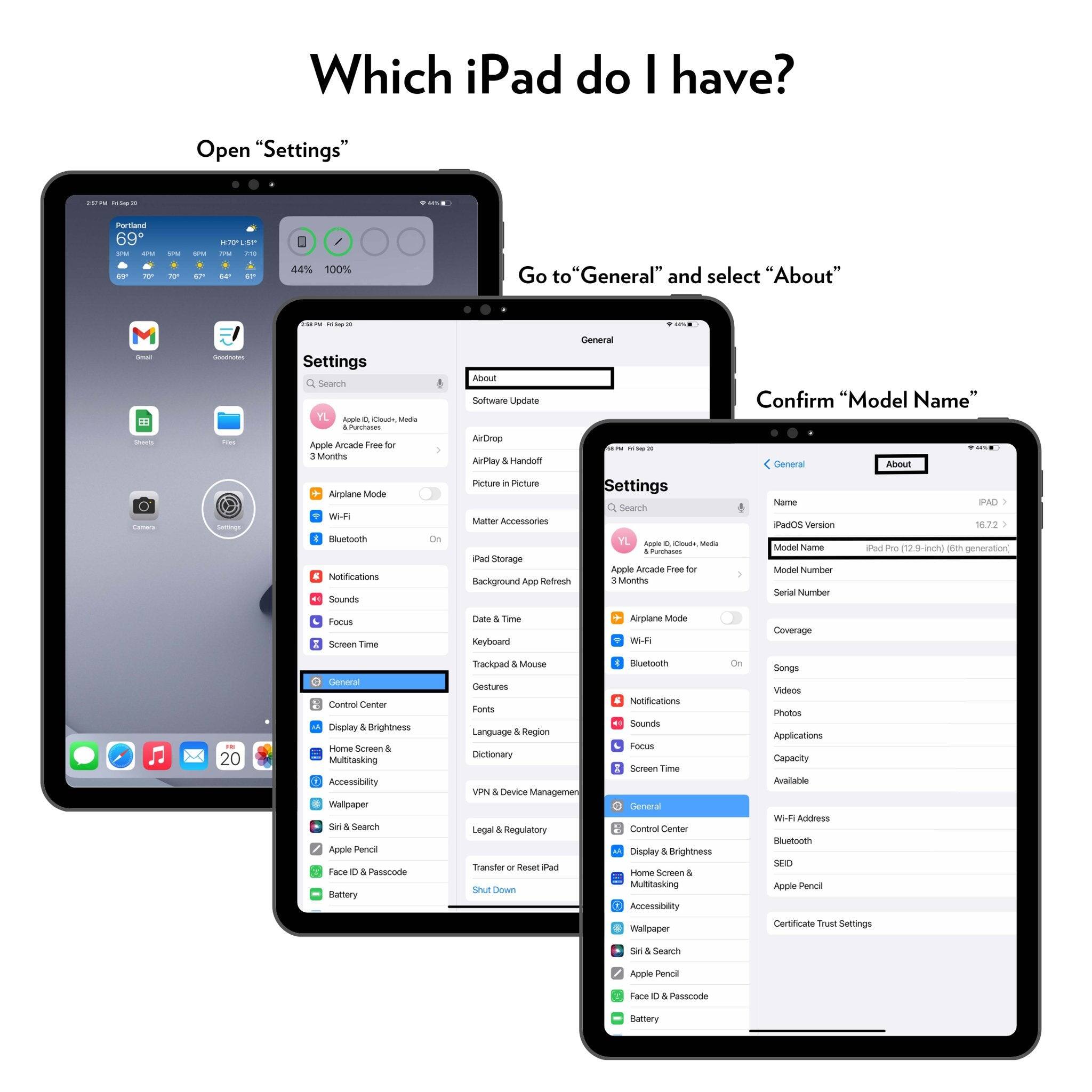 Which iPad do I have?

1. Open "Settings"
2. Go to "General" and select "About"
3. Confirm "Model Name"

Model Name: iPad (12.9-inch, 6th generation)