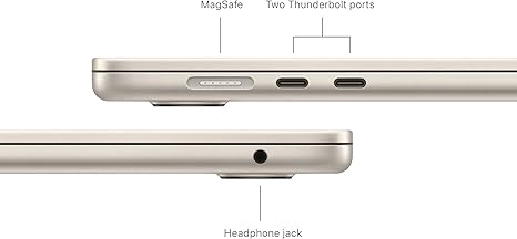 MagSafe Two Thunderbolt ports Headphone jack