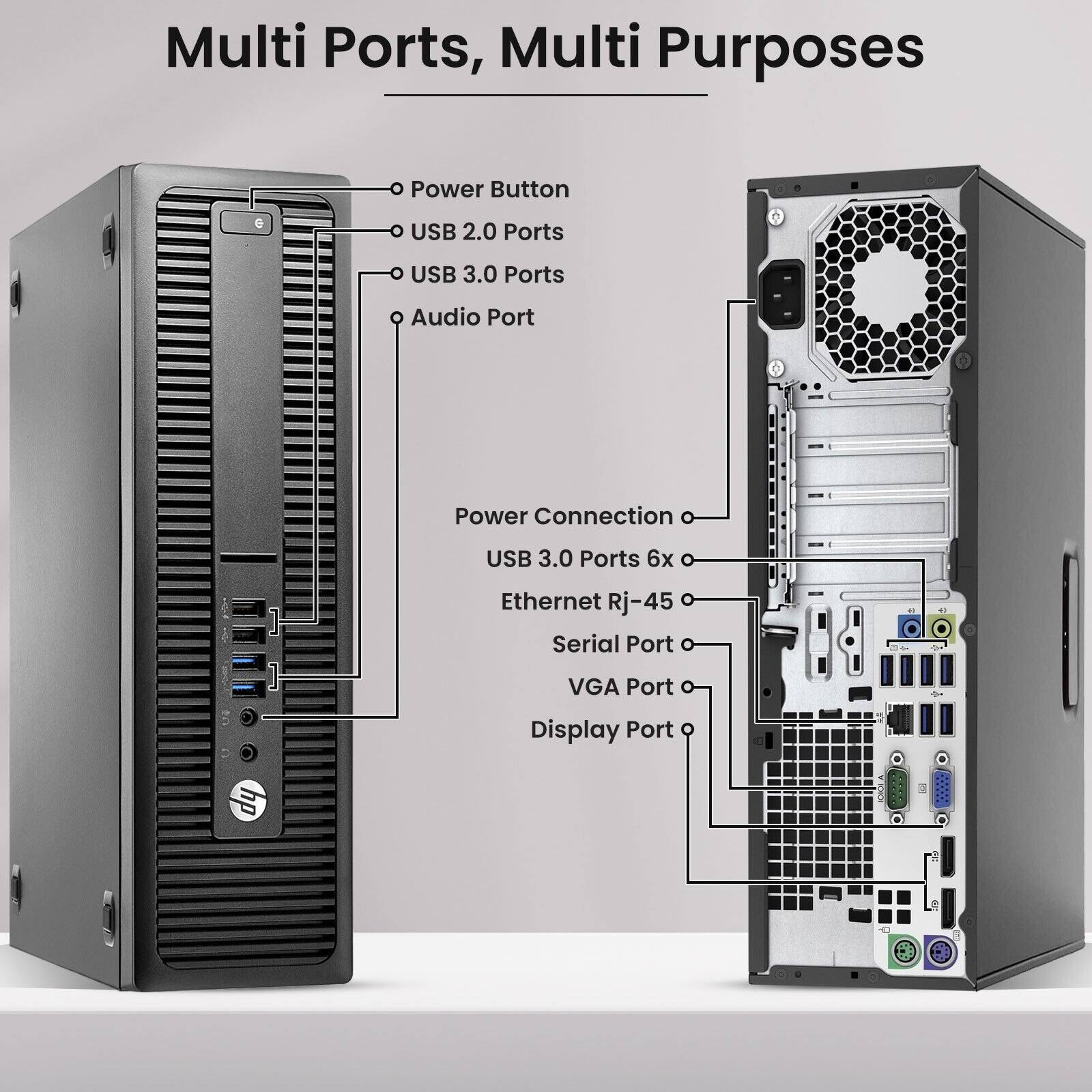 Multi Ports, Multi Purposes

- Power Button
- USB 2.0 Ports
- USB 3.0 Ports
- Audio Port
- Power Connection
- USB 3.0 Ports 6x
- Ethernet RJ-45
- Serial Port
- VGA Port
- Display Port