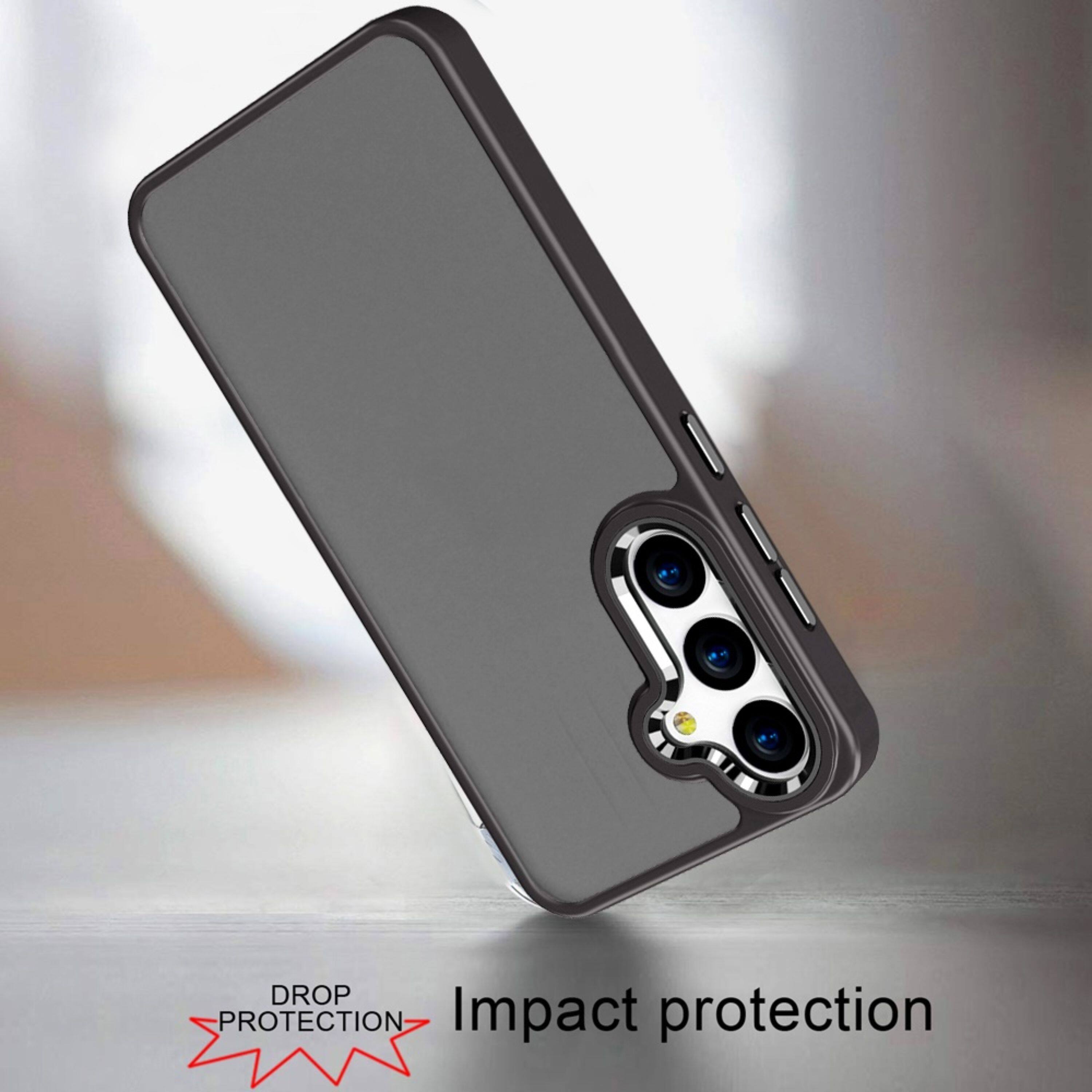 DROP PROTECTION  
Impact protection