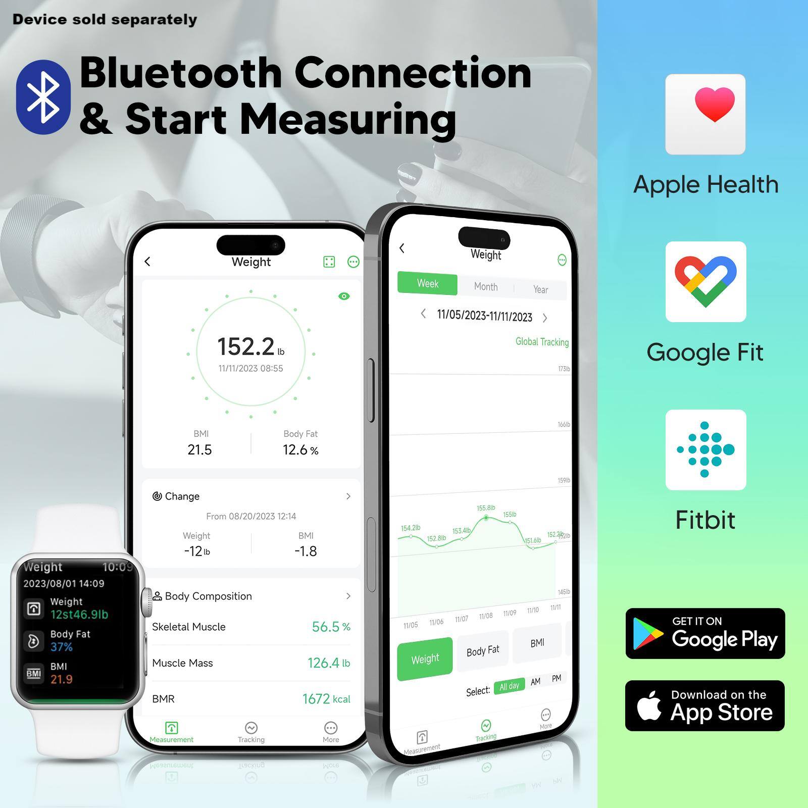 Device sold separately Bluetooth Connection & Start Measuring Apple Health Weight Week Weight Month Year 152.2 di 11/11/2025 08:55 11/05/2023-11/11/2023 Global Tracking 179 Google Fit BMI 21.5 Body Fat 12.6% M 2840 Change From 08/20/2025 12:14 Weight BMI -12= -1.8 Weight 10:09 2023/08/01 14:09 & Body Composition Weight 12st46.9lb Skeletal Muscle 56.5% Body Fat 37% BMI Muscle Mass 126.4 lb SM 21.9 BMR 1672 kcal Measurement Tracking More NOE 1.8D 15 154.20 634% 32.3c 152.20 LSLAR 14i0 mne 10m0 11/08 109 10e 1/ nos BMI Body Fat Weight AM PM Al day Select: M Taking measurement Fitbit GET IT ON Google Play Download on the App Store