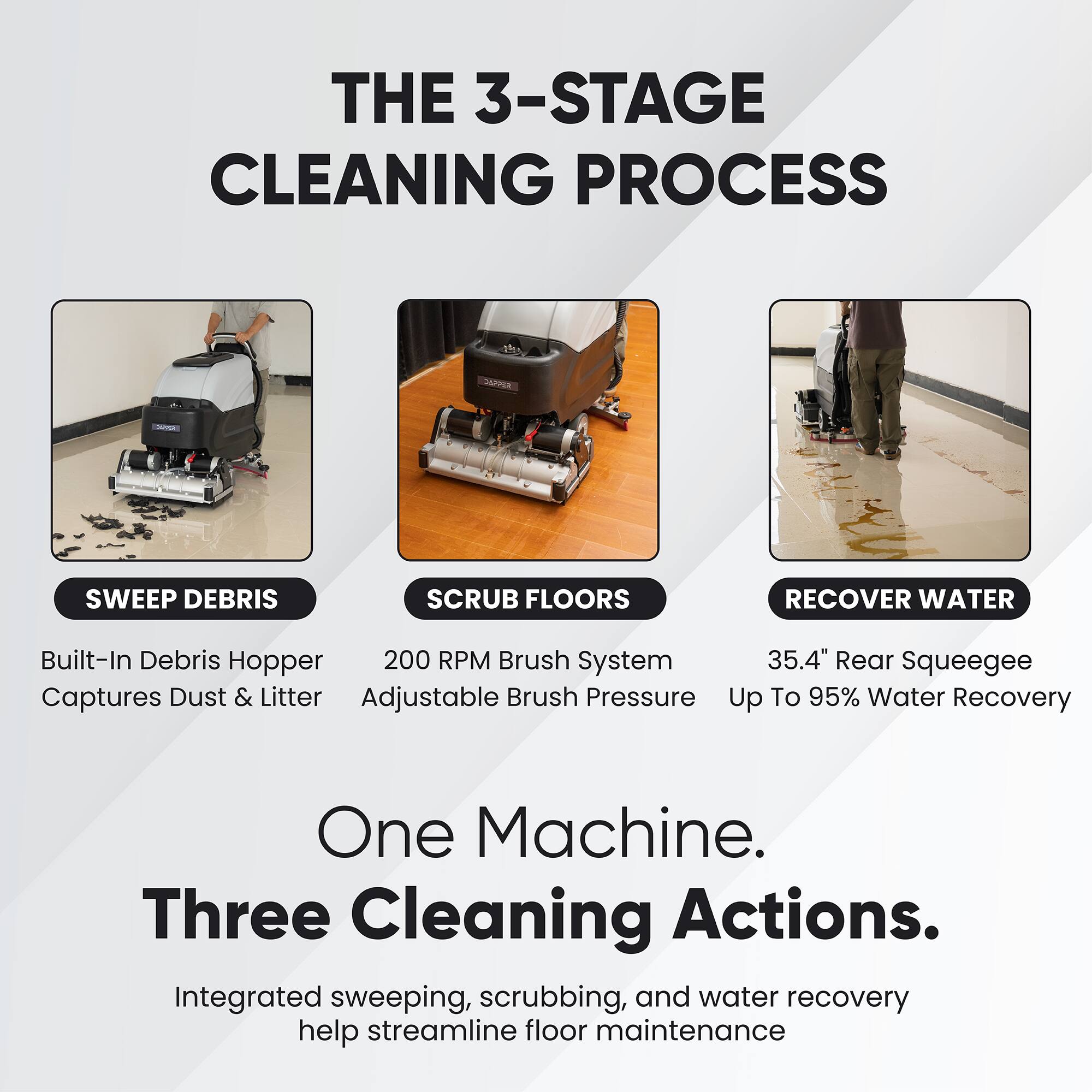 THE 3-STAGE CLEANING PROCESS

1. SWEEP DEBRIS
   - Built-In Debris Hopper
   - Captures Dust & Litter

2. SCRUB FLOORS
   - 200 RPM Brush System
   - Adjustable Brush Pressure

3. RECOVER WATER
   - 35.4" Rear Squeegee
   - Up To 95% Water Recovery

One Machine. Three Cleaning Actions.

Integrated sweeping, scrubbing, and water recovery help streamline floor maintenance