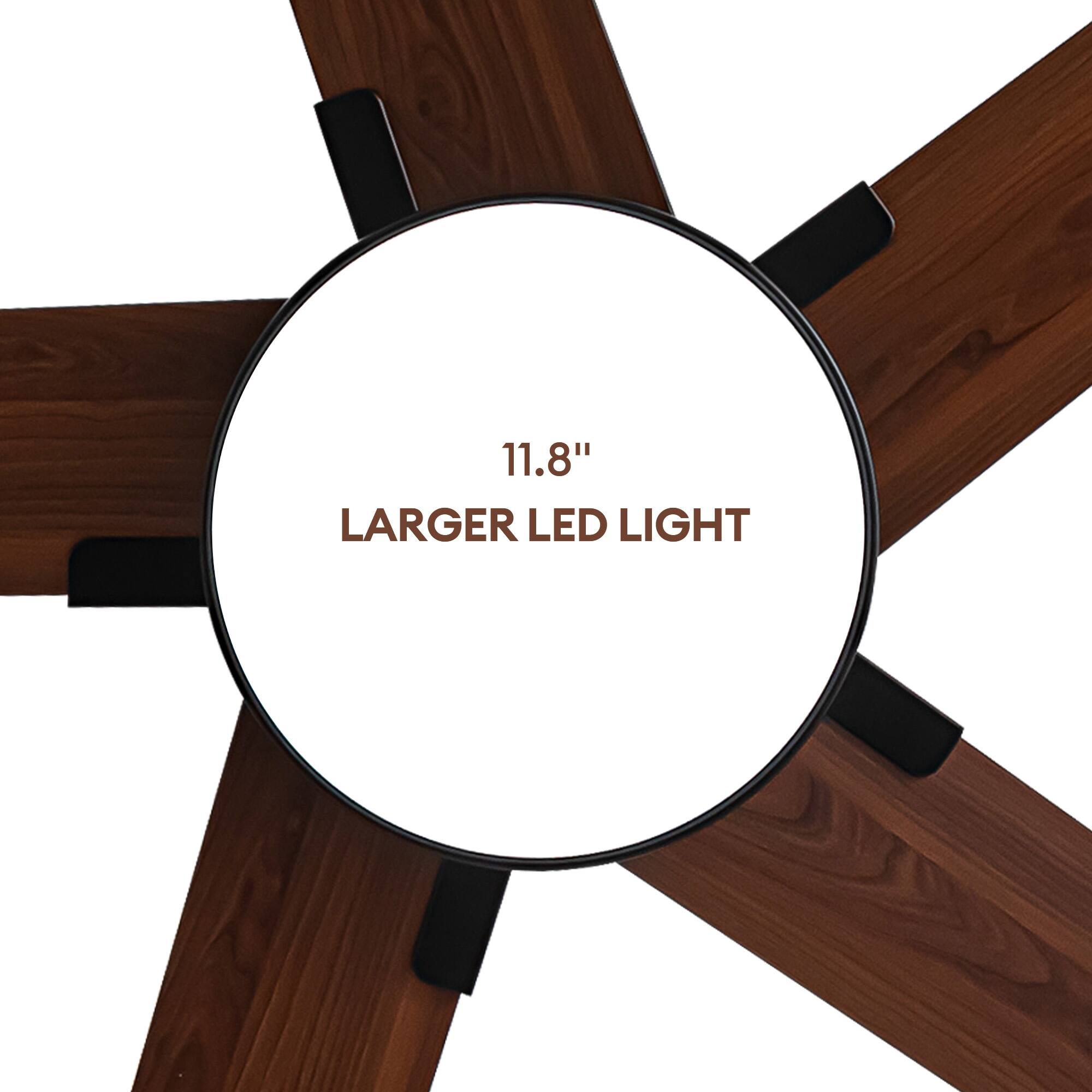 11.8"  
Larger LED Light