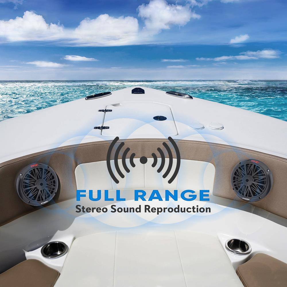 FULL RANGE  
Stereo Sound Reproduction