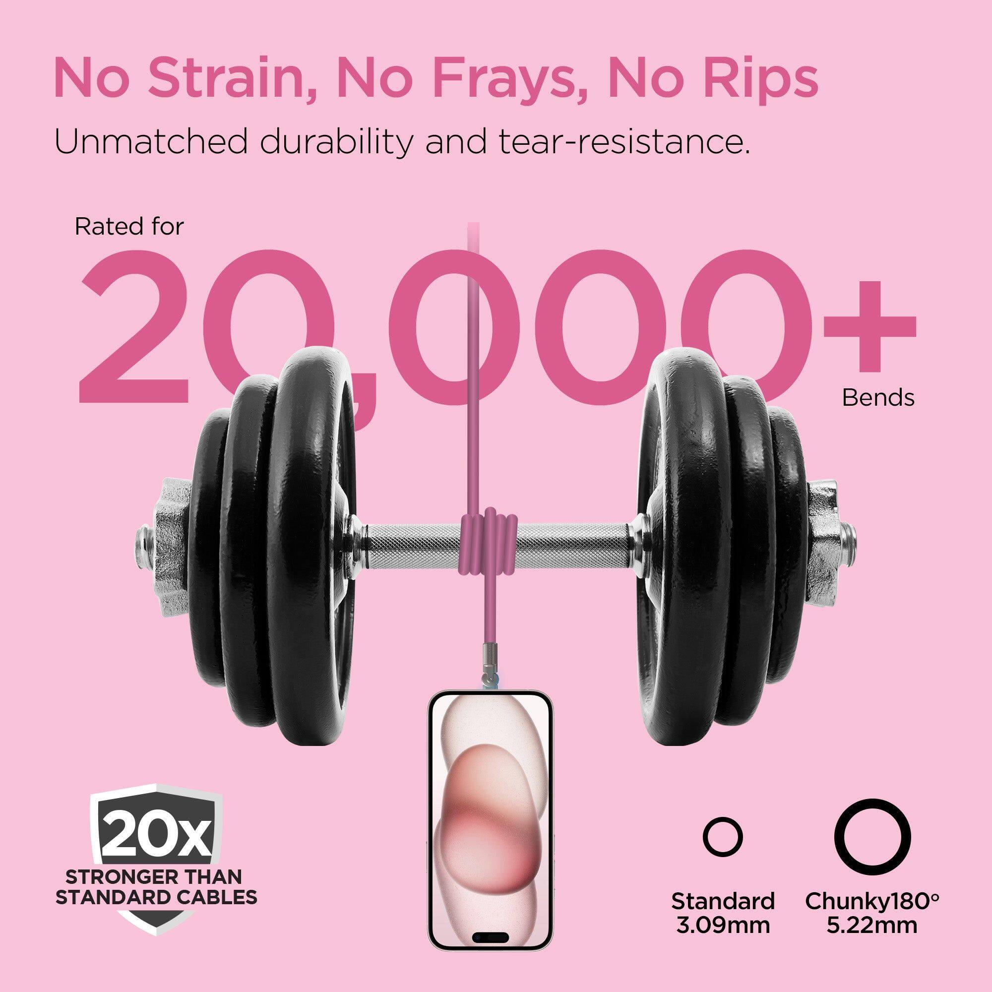 No Strain, No Frays, No Rips  
Unmatched durability and tear-resistance.  

Rated for 20,000+ Bends  

20x STRONGER THAN STANDARD CABLES  

Standard: 3.09mm  
Chunky180°: 5.22mm