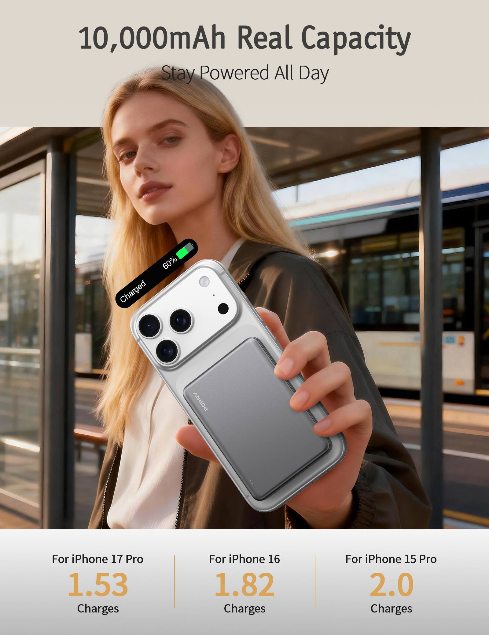 RORRY 10000mAh Magnetic Power Bank, 22.5W Wireless Portable Charger, 0. ...
