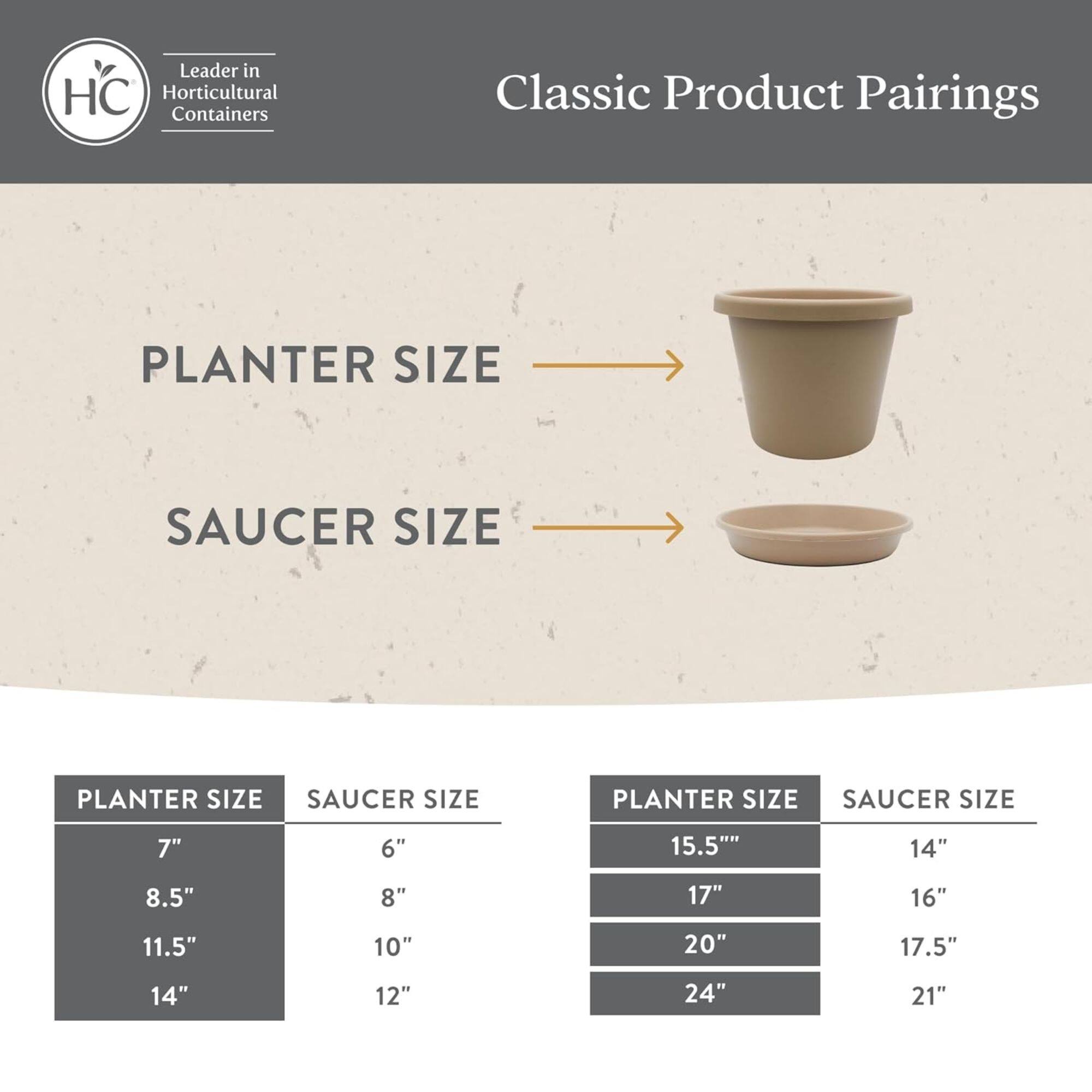 Leader in HC Horticultural Containers Classic Product Pairings

PLANTER SIZE | SAUCER SIZE
--- | ---
7" | 6"
8.5" | 8"
11.5" | 10"
14" | 12"

PLANTER SIZE | SAUCER SIZE
--- | ---
15.5" | 14"
17" | 16"
20" | 17.5"
24" | 21"