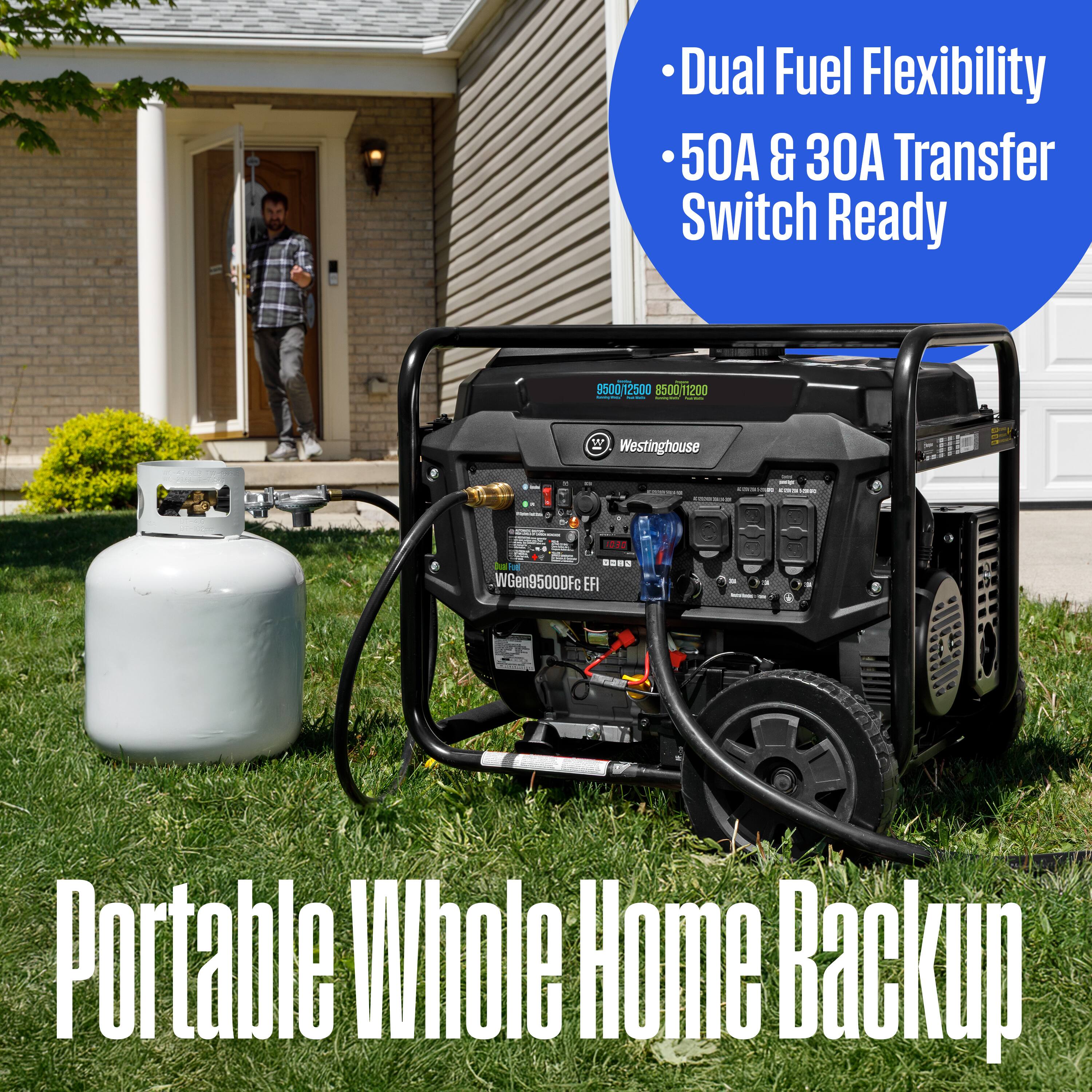 Dual Fuel Flexibility  
50A & 30A Transfer Switch Ready  

3500/2500 9500 8500/11200  

Westinghouse  
WGen9500DFc  

Portable Whole Home Backup