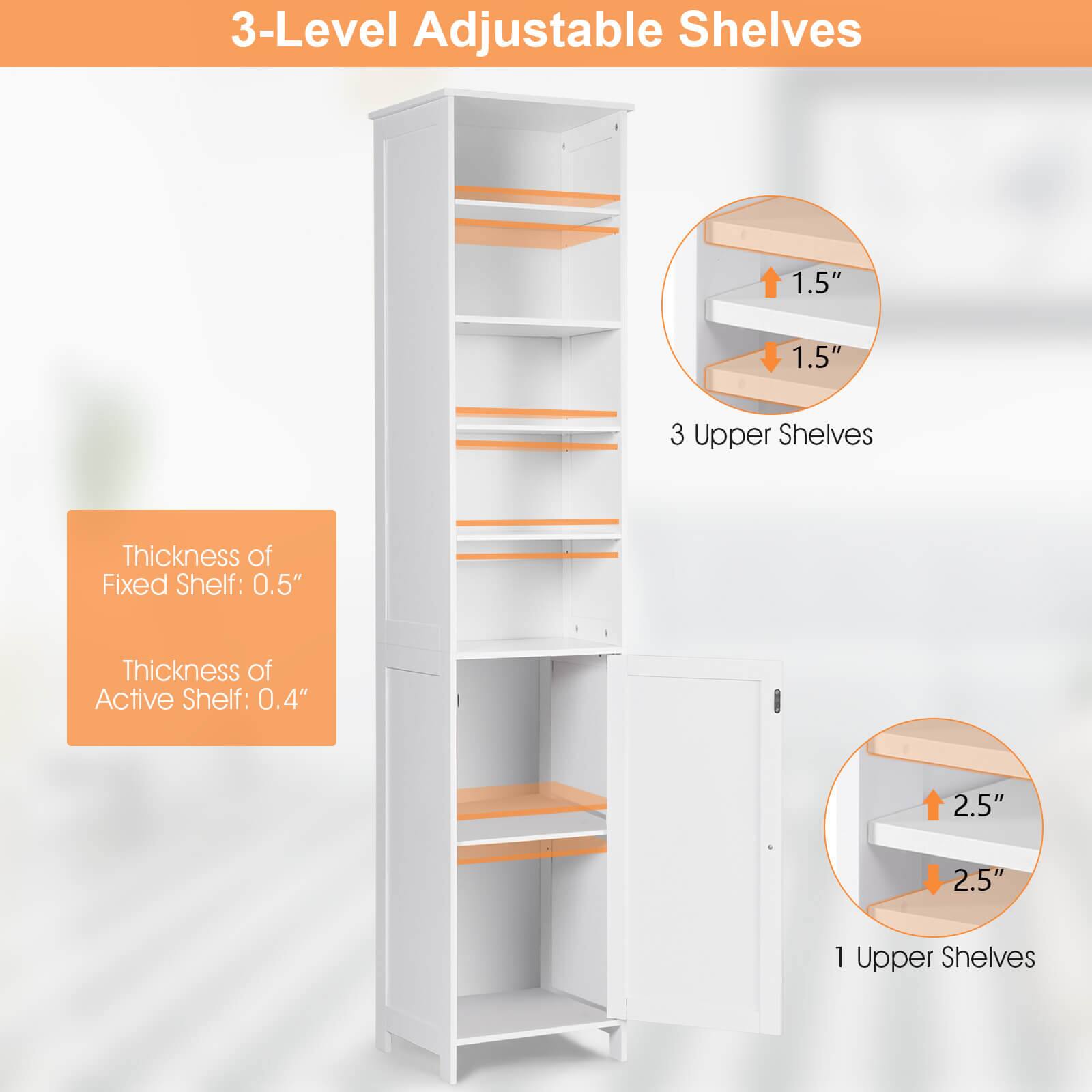 3-Level Adjustable Shelves

1.5" 1.5" 3 Upper Shelves
2.5" 2.5" 1 Upper Shelves
Thickness of Fixed Shelf: 0.5"
Thickness of Active Shelf: 0.4"