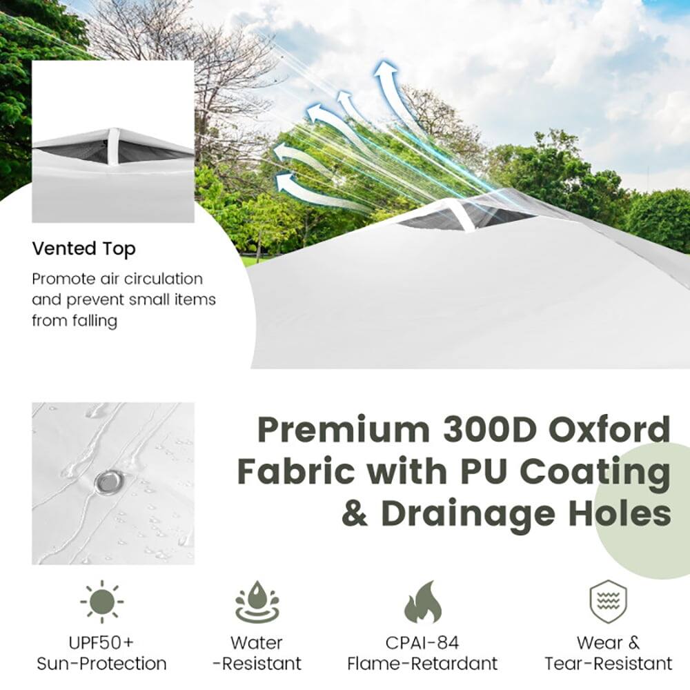 Vented Top  
Promote air circulation and prevent small items from falling  

Premium 300D Oxford Fabric with PU Coating & Drainage Holes  
UPF50+ Water CPAI-84 Wear & Sun-Protection -Resistant Flame-Retardant Tear-Resistant
