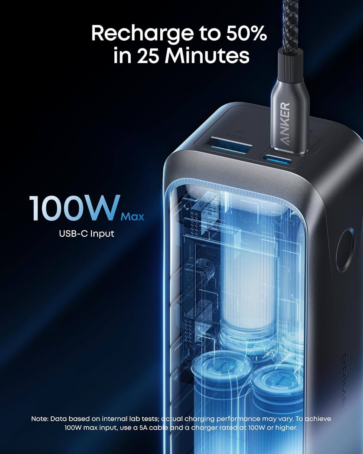 Recharge to 50% in 25 Minutes

ANKER 100W Max USB-C Input

Note: Data based on internal lab tests; actual charging performance may vary. To achieve 100W max input, use a 5A cable and a charger rated at 100W or higher.