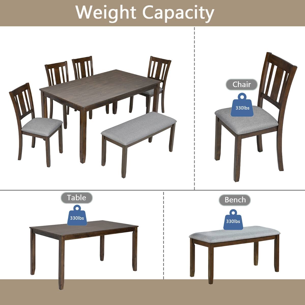 Weight Capacity

Chair
330lbs

Table
330lbs

Bench
330lbs