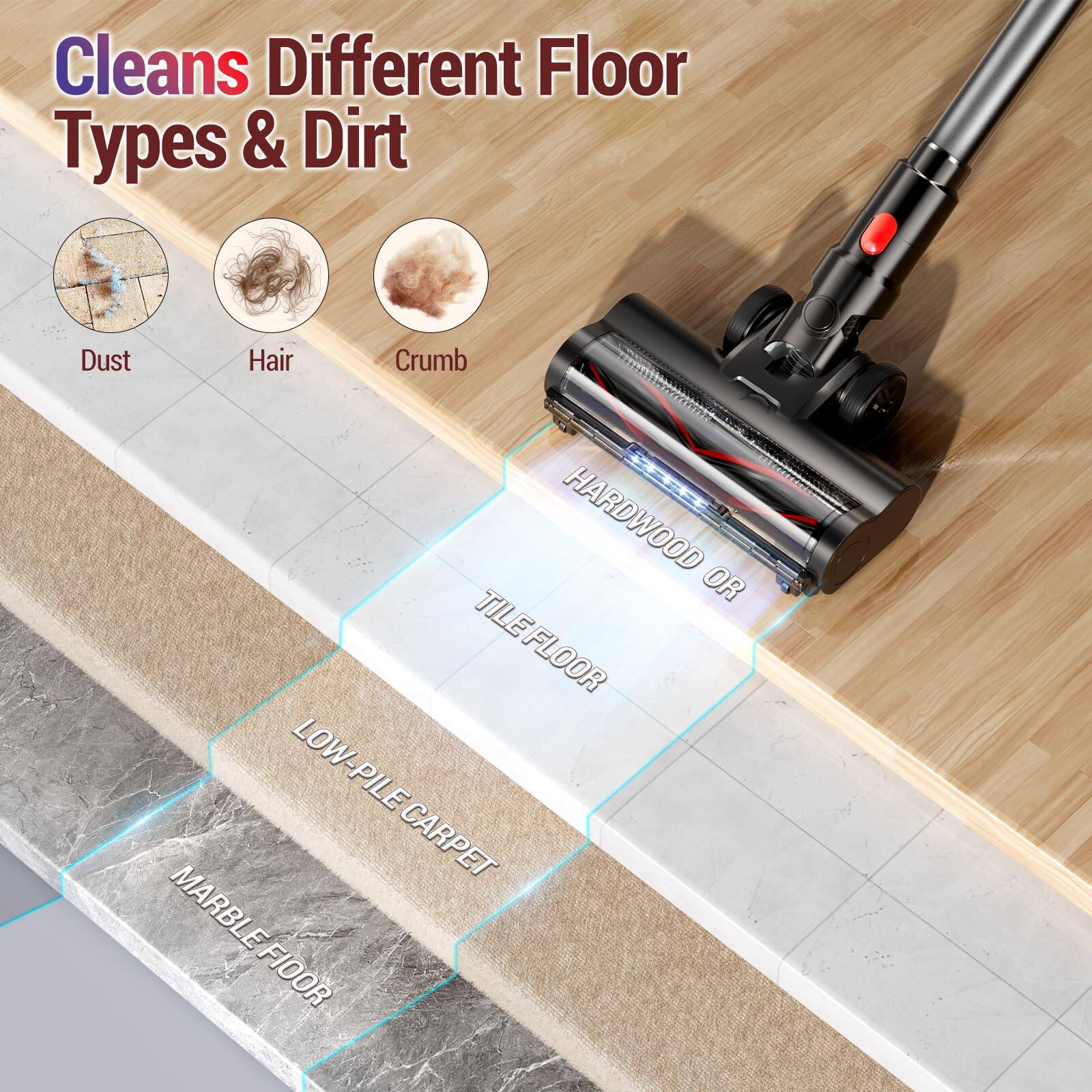 Cleans Different Floor Types & Dirt  
Dust, Hair, Crumb  
HARDWOOD OR TILE FLOOR  
LOW-PILE CARPET  
MARBLE FLOOR