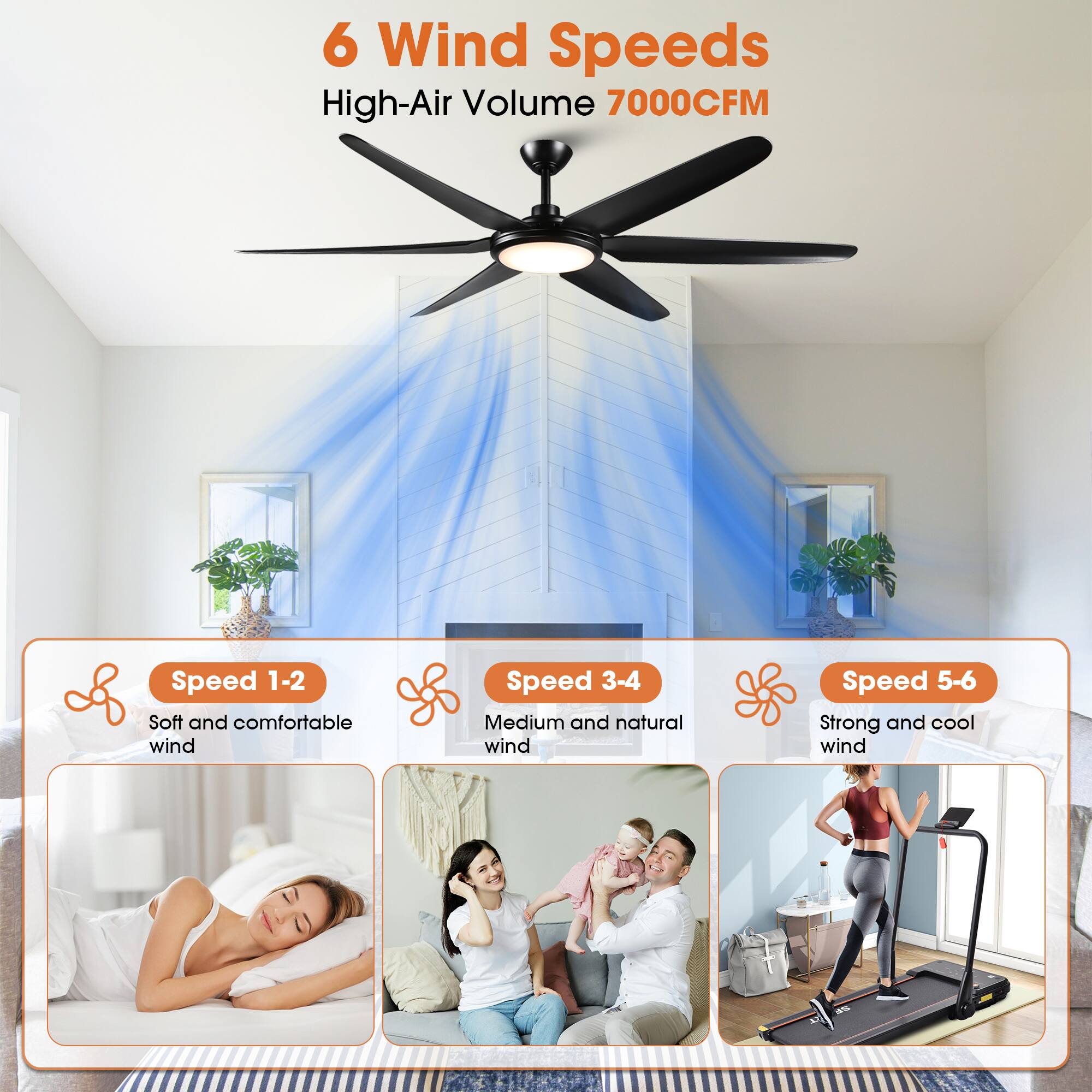 6 Wind Speeds  
High-Air Volume 7000CFM  

Speed 1-2  
Soft and comfortable wind  

Speed 3-4  
Medium and natural wind  

Speed 5-6  
Strong and cool wind