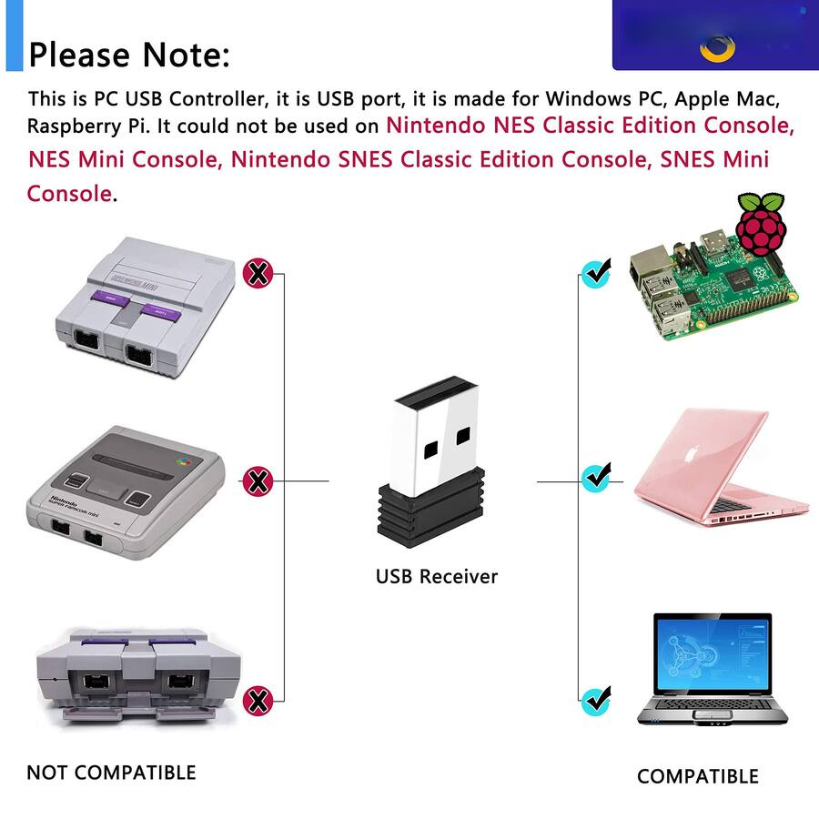 HM 1810 2.4 Ghz Wireless Usb Controller Compatible With Snes Games ...