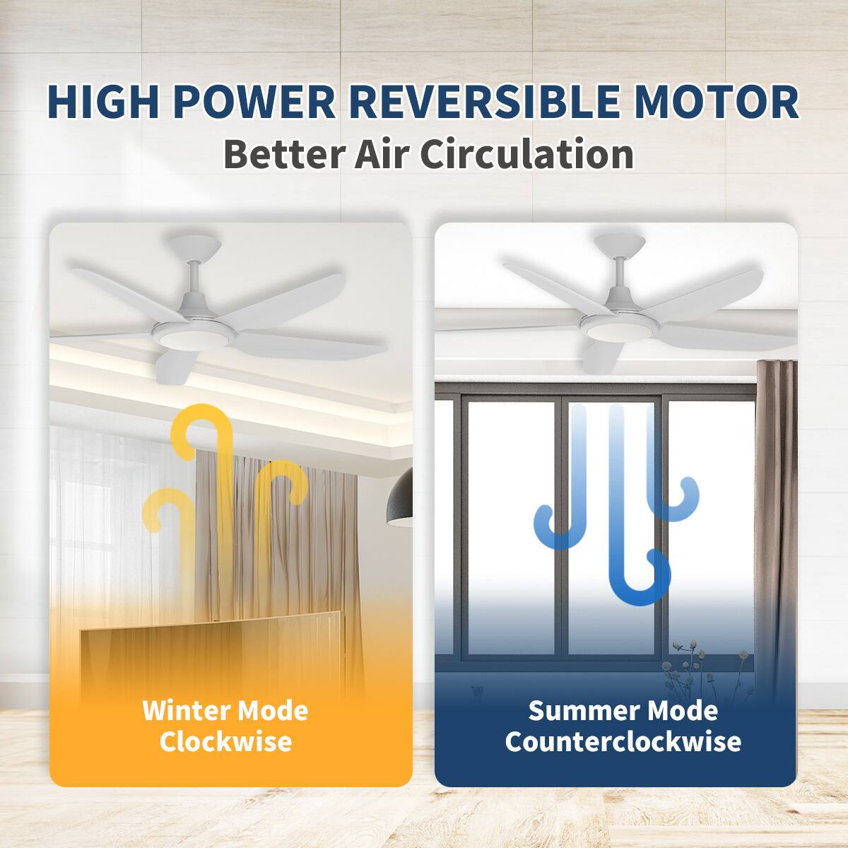 HIGH POWER REVERSIBLE MOTOR  
Better Air Circulation  

Winter Mode Clockwise  
Summer Mode Counterclockwise