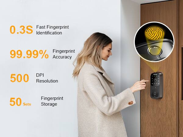 Fast Fingerprint Identification  
0.3S  
99.99% Accuracy  
500 DPI Resolution  
50 Sets Fingerprint Storage