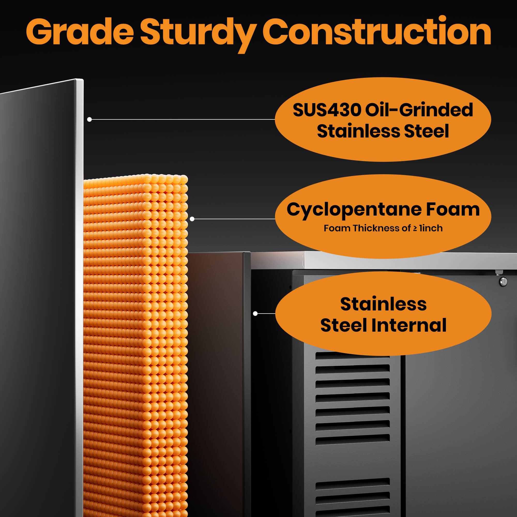 Grade Sturdy Construction  
SUS430 Oil-Grinded Stainless Steel  
Cyclopentane Foam  
Foam Thickness of 2 inch  
Stainless Steel Internal