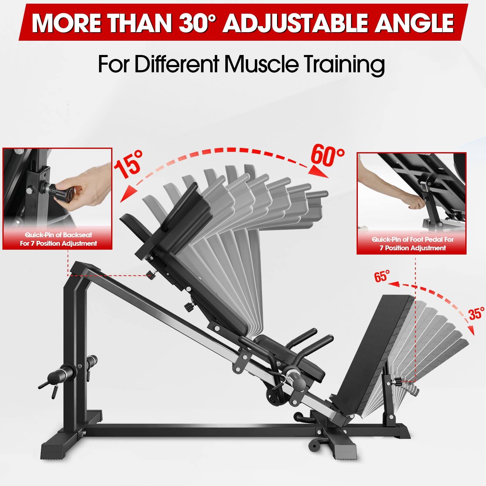 MORE THAN 30° ADJUSTABLE ANGLE For Different Muscle Training

15° Quick-Pin of Backseat For 7 Position Adjustment
60° Quick-Pin of Foot Pedal For 7 Position Adjustment
65° 35°