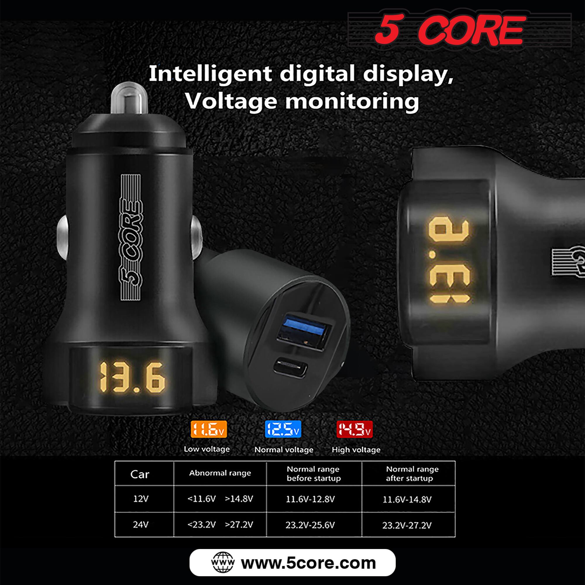 5 CORE  
Intelligent digital display, Voltage monitoring  

13.6  
11.6v Low voltage  
12.5v Normal voltage  
14.9v High voltage  

Car  
Abnormal range  
12V <11.6V >14.8V  
24V <23.2V >27.2V  

Normal range before startup  
11.6V-12.8V  
23.2V-25.6V  

Normal range after startup  
11.6V-14.8V  
23.2V-27.2V  

www.5core.com