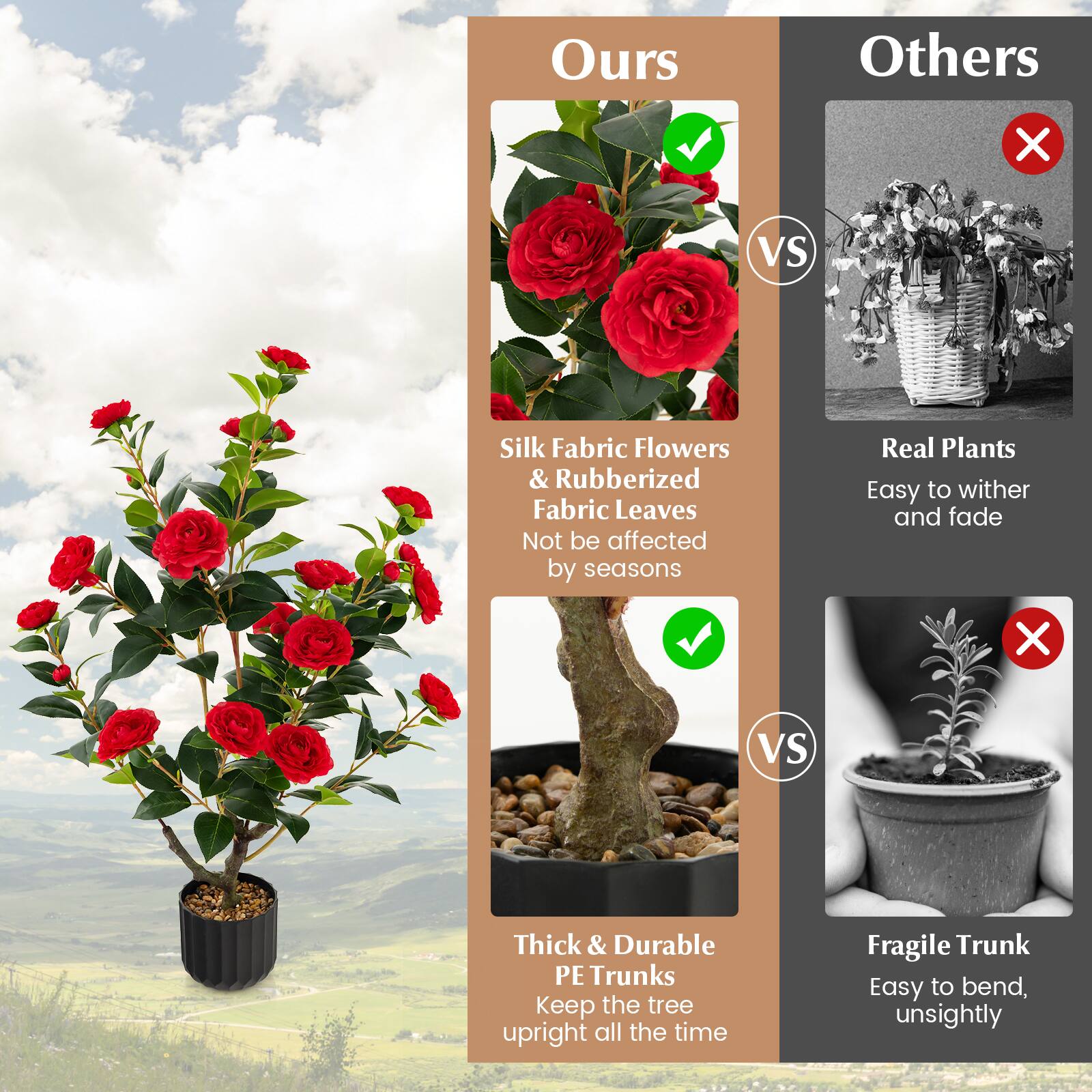 Ours Others  
VS  
Silk Fabric Flowers & Rubberized Fabric Leaves  
Not be affected by seasons  
Real Plants  
Easy to wither and fade  
VS  
Thick & Durable PE Trunks  
Keep the tree upright all the time  
Fragile Trunk  
Easy to bend, unsightly
