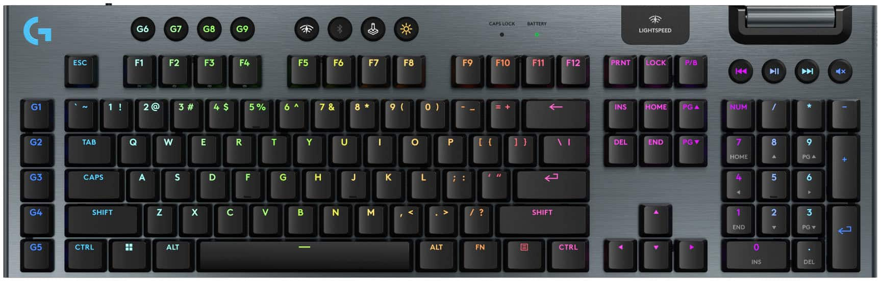 175fea5a cbd8 4d69 9a7d 13cef33e7d04 Produk Keyboard Gaming Logitech Terbaik untuk Kebutuhan Gaming 1 175fea5a cbd8 4d69 9a7d 13cef33e7d04