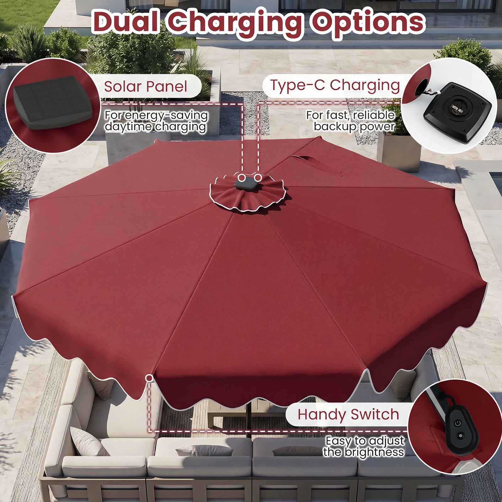 Dual Charging Options

Solar Panel
For energy-saving daytime charging

Type-C Charging
For fast, reliable backup power

Handy Switch
Easy to adjust the brightness