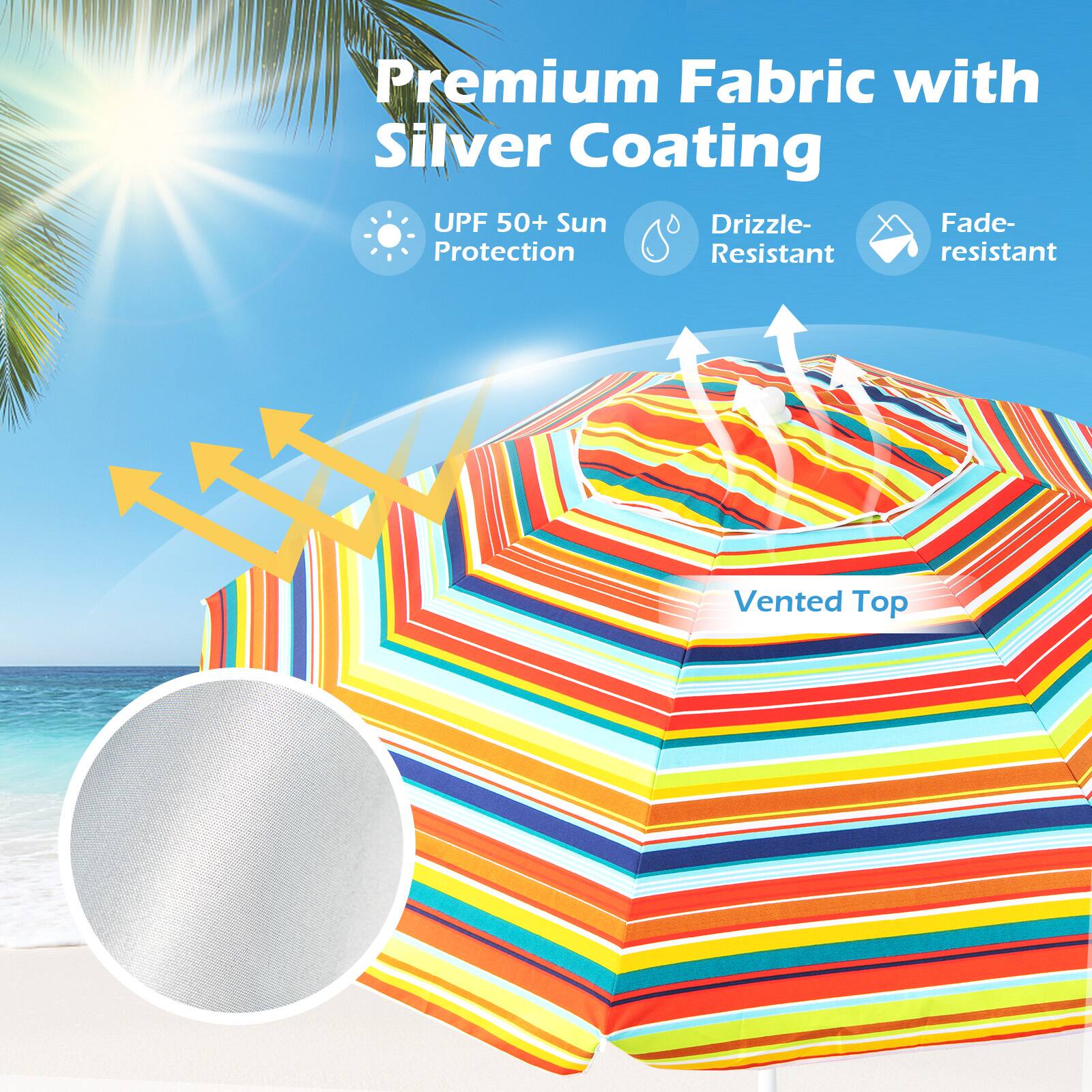 Premium Fabric with Silver Coating UPF 50+ Sun Protection Resistant Vented Top