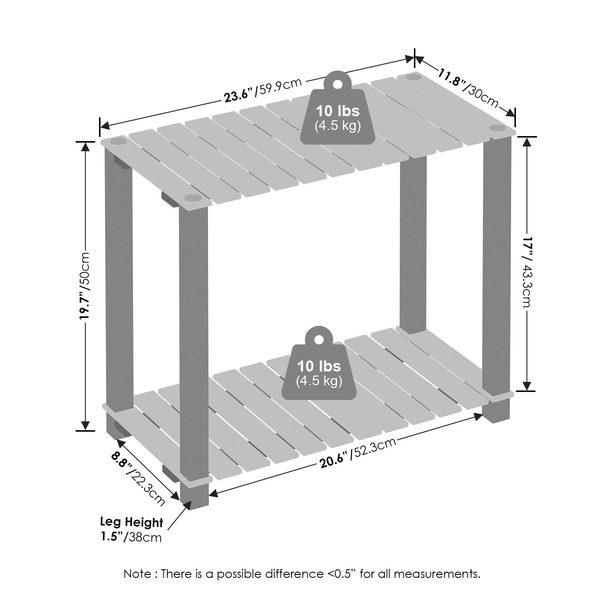 - 23.6" / 59.9 cm
- 11.8" / 30 cm
- 17" / 43.3 cm
- 8.8" / 22.3 cm
- Leg Height: 1.5" / 38 cm
- 20.6" / 52.3 cm
- 19.7" / 50 cm
- 10 lbs (4.5 kg)
- Note: There is a possible difference <0.5" for all measurements.