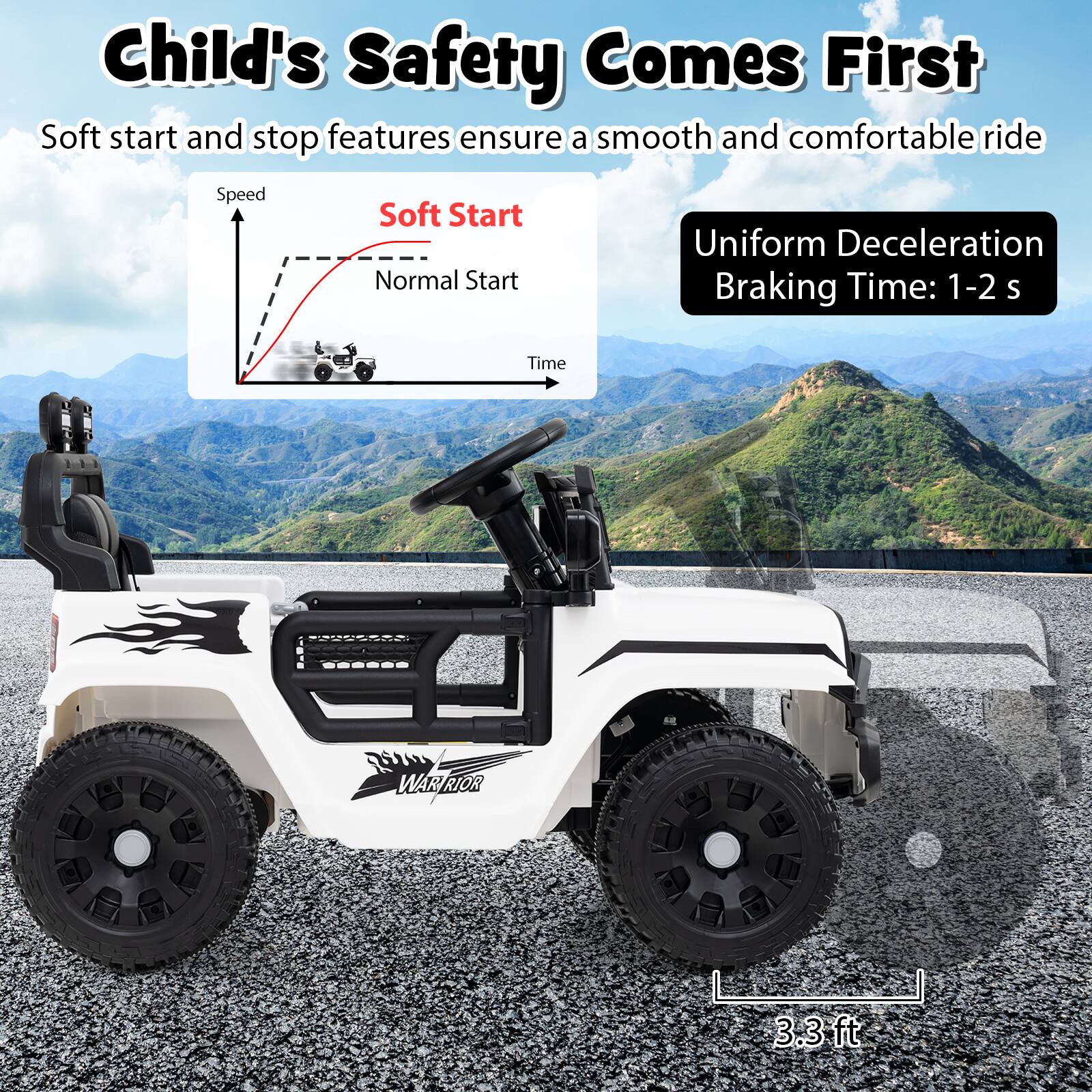 Child's Safety Comes First  
Soft start and stop features ensure a smooth and comfortable ride  

Speed  
Soft Start  
Normal Start  
Time  

Uniform Deceleration  
Braking Time: 1-2 s  

3.3 ft