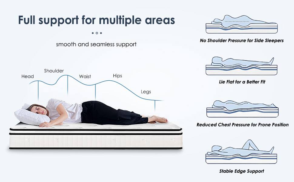 Full support for multiple areas

- smooth and seamless support
- No Shoulder Pressure for Side Sleepers
- Lie Flat for a Better Fit
- Reduced Chest Pressure for Prone Position
- Stable Edge Support

Head, Shoulder, Waist, Hips, Legs