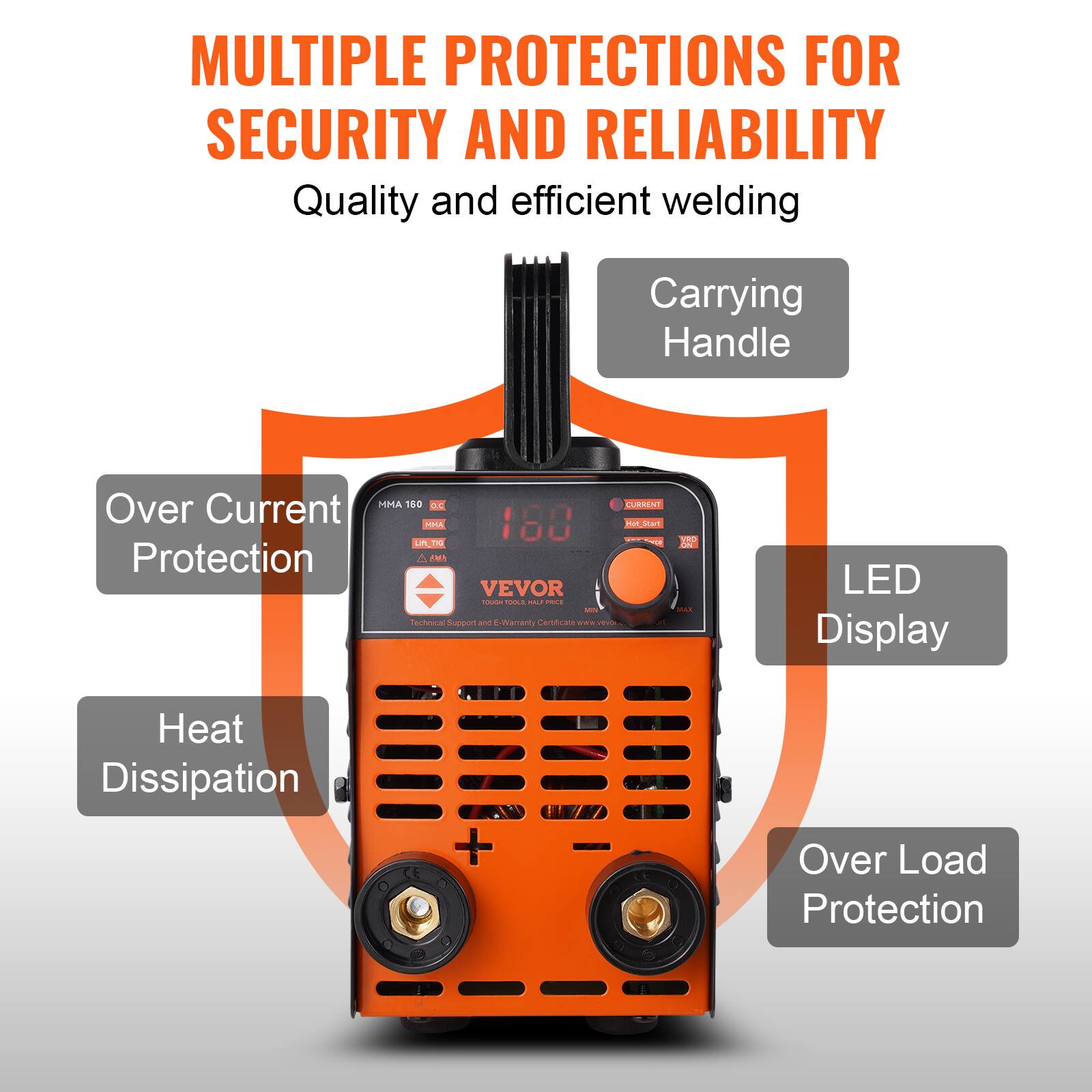 MULTIPLE PROTECTIONS FOR SECURITY AND RELIABILITY  
Quality and efficient welding  
Carrying Handle  
Over Current Protection  
Heat Dissipation  
LED Display  
Over Load Protection
