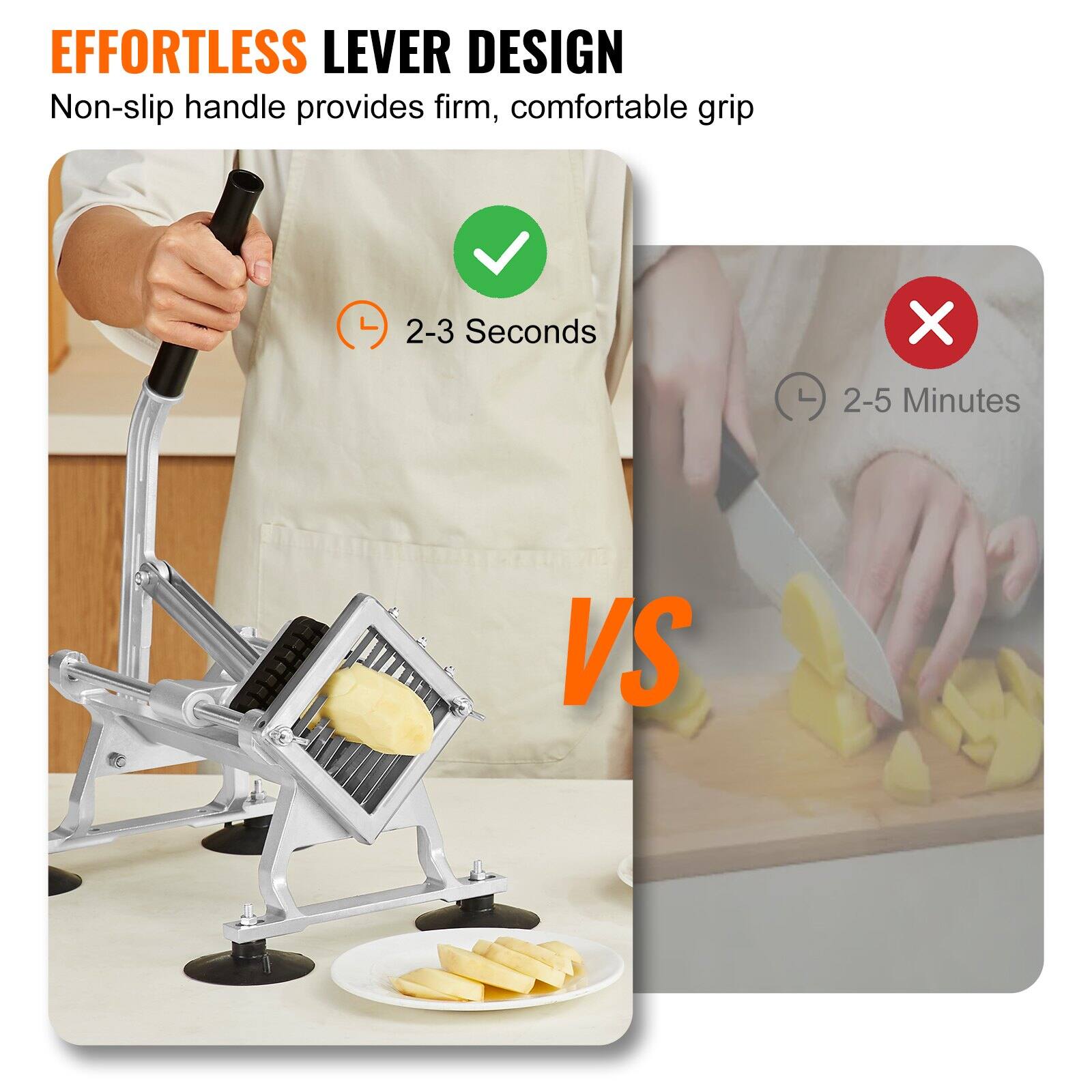 EFFORTLESS LEVER DESIGN  
Non-slip handle provides firm, comfortable grip  

2-3 Seconds  
VS  
2-5 Minutes