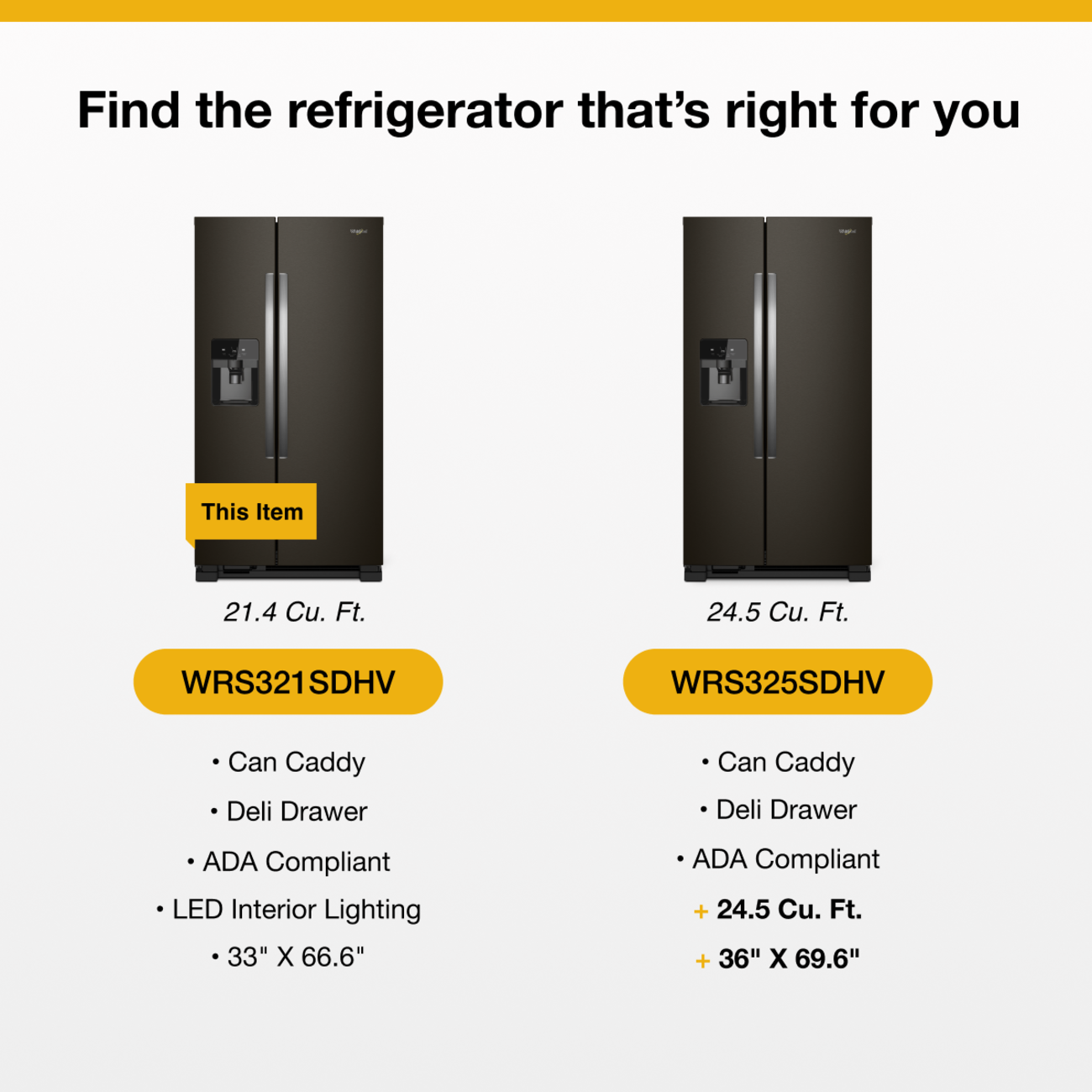 Find the refrigerator that's right for you

This Item
21.4 Cu. Ft.
WRS321SDHV
- Can Caddy
- Deli Drawer
- ADA Compliant
- LED Interior Lighting
- 33" X 66.6"

24.5 Cu. Ft.
WRS325SDHV
- Can Caddy
- Deli Drawer
- ADA Compliant
- 24.5 Cu. Ft.
- 36" X 69.6"