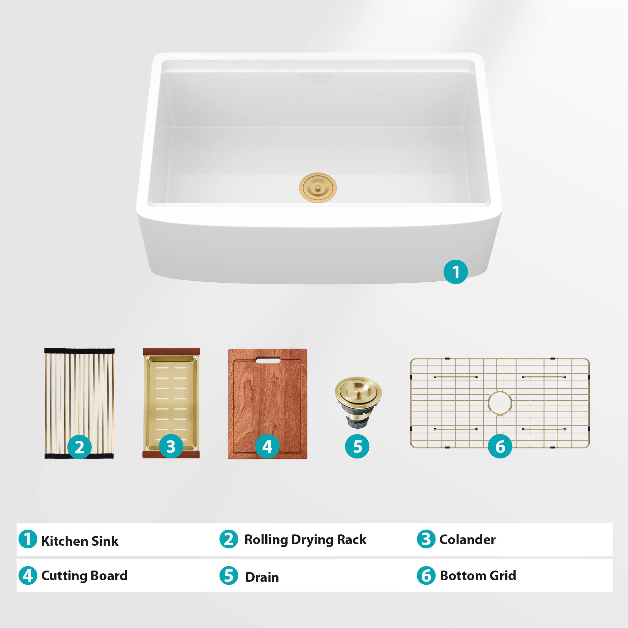 1. Kitchen Sink  
2. Rolling Drying Rack  
3. Colander  
4. Cutting Board  
5. Drain  
6. Bottom Grid