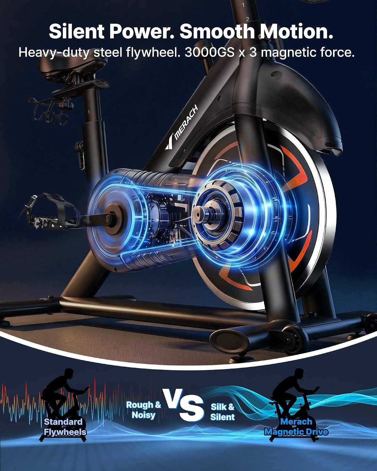 1. Silent Power. Smooth Motion. Heavy-duty steel flywheel. 3000GS x 3 magnetic force.
2. MERACH
3. Standard Flywheels
4. Rough & Noisy
5. VS
6. Silk & Silent
7. Merach Magnetic Drive