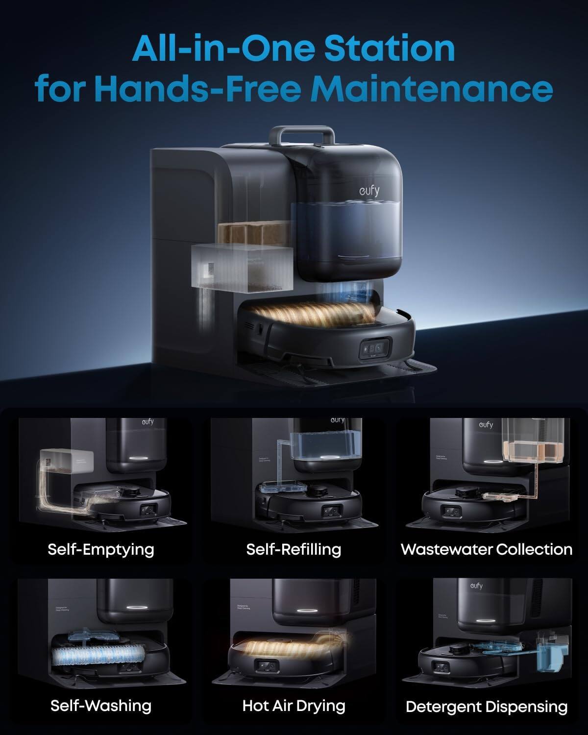 All-in-One Station for Hands-Free Maintenance

- Self-Emptying
- Self-Refilling
- Wastewater Collection
- Self-Washing
- Hot Air Drying
- Detergent Dispensing