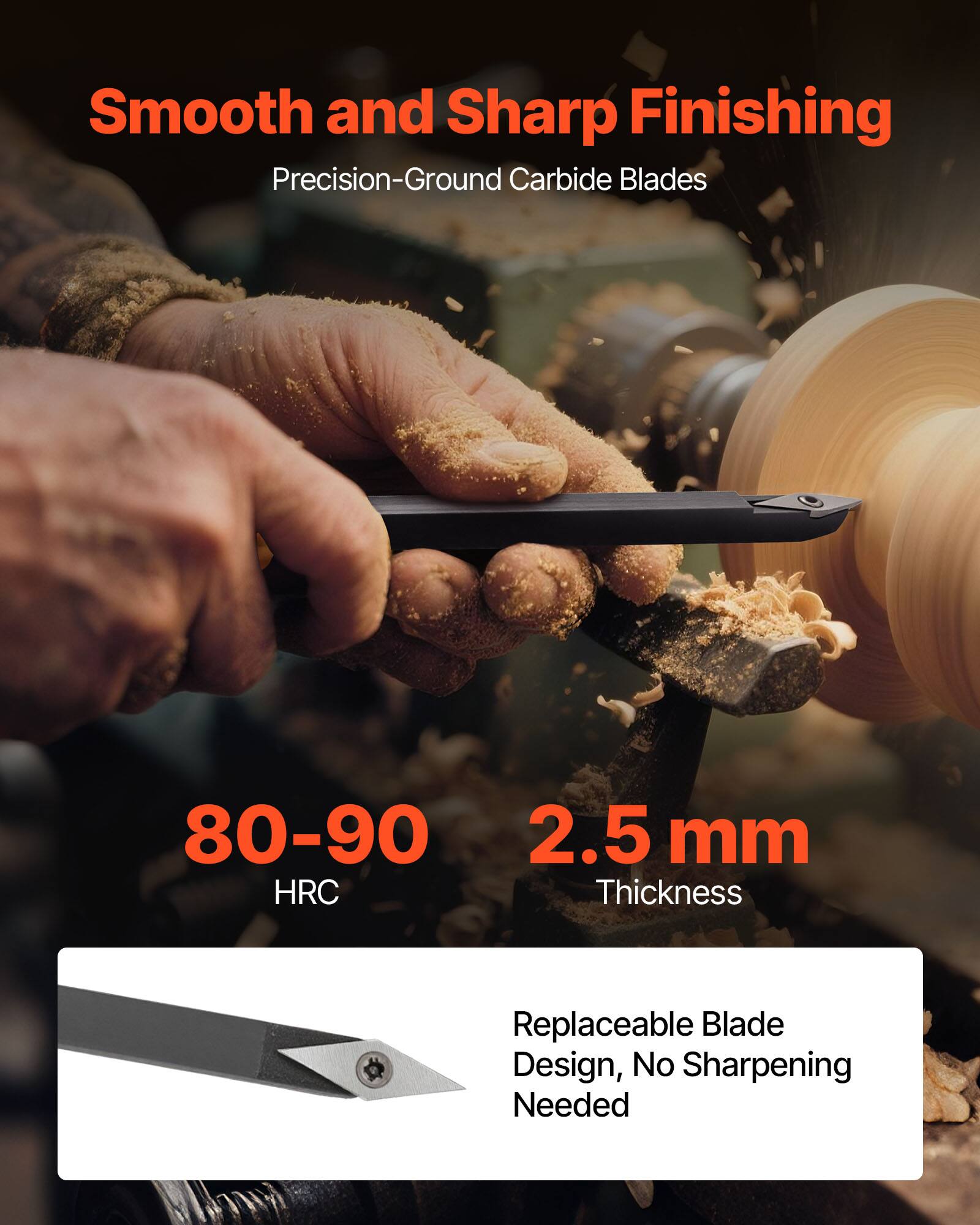 Smooth and Sharp Finishing  
Precision-Ground Carbide Blades  

80-90 HRC  
2.5 mm Thickness  

Replaceable Blade Design, No Sharpening Needed