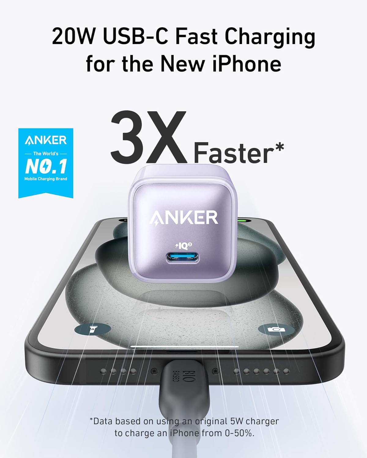 20W USB-C Fast Charging for the New iPhone

3X Faster*

ANKER
The World's NO.1 Mobile Charging Brand

*Data based on using an original 5W charger to charge an iPhone from 0-50%.