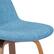 Alt View 12. Simpli Home - Randolph Bentwood Counter Height Stool (Set of 2) - Medium Blue.