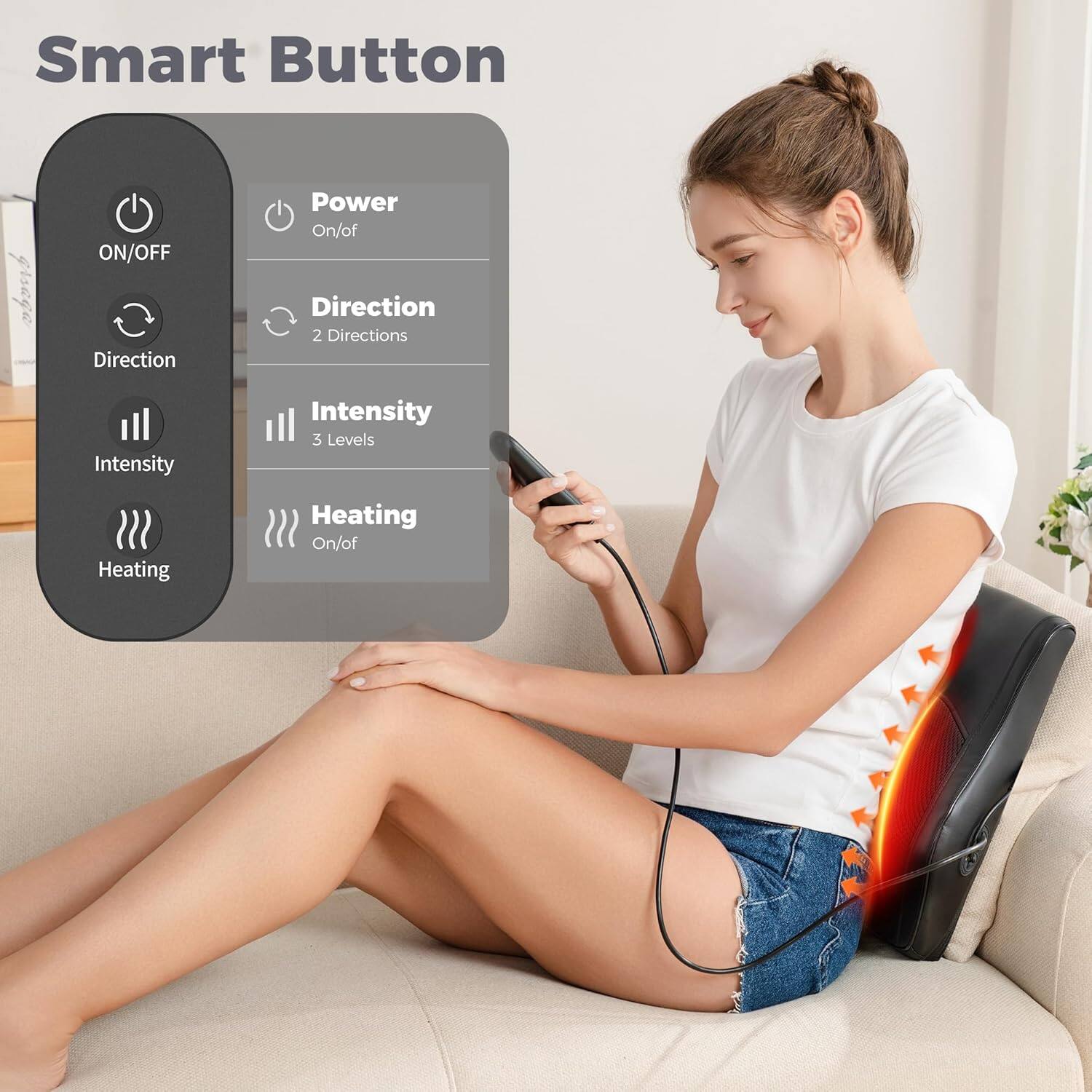 Smart Button  
ON/OFF  
Power On/Off  
Direction  
2 Directions  
Intensity  
3 Levels  
Heating On/Off