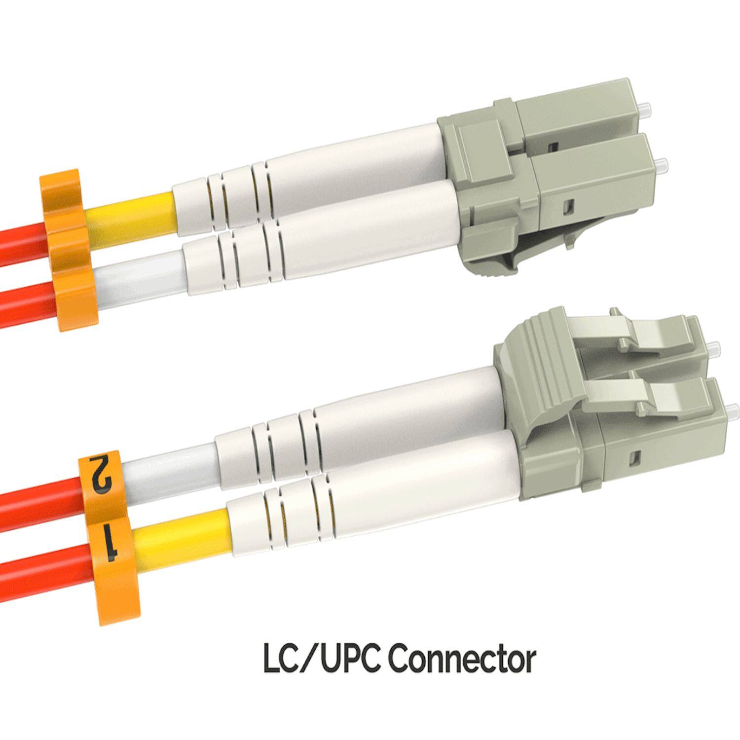 2 1
LC/UPC Connector