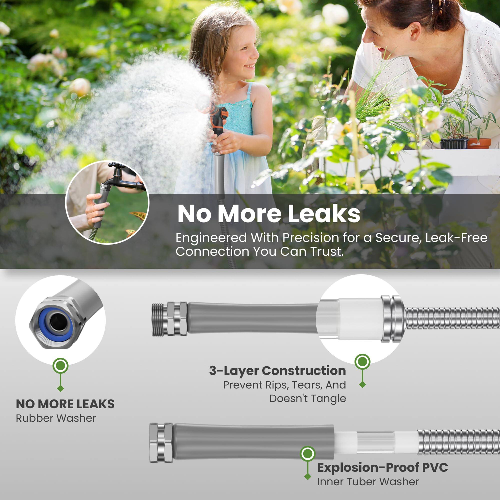 No More Leaks  
Engineered With Precision for a Secure, Leak-Free Connection You Can Trust.

NO MORE LEAKS Rubber Washer  
3-Layer Construction Prevent Rips, Tears, And Doesn't Tangle  
Explosion-Proof PVC Inner Tuber Washer
