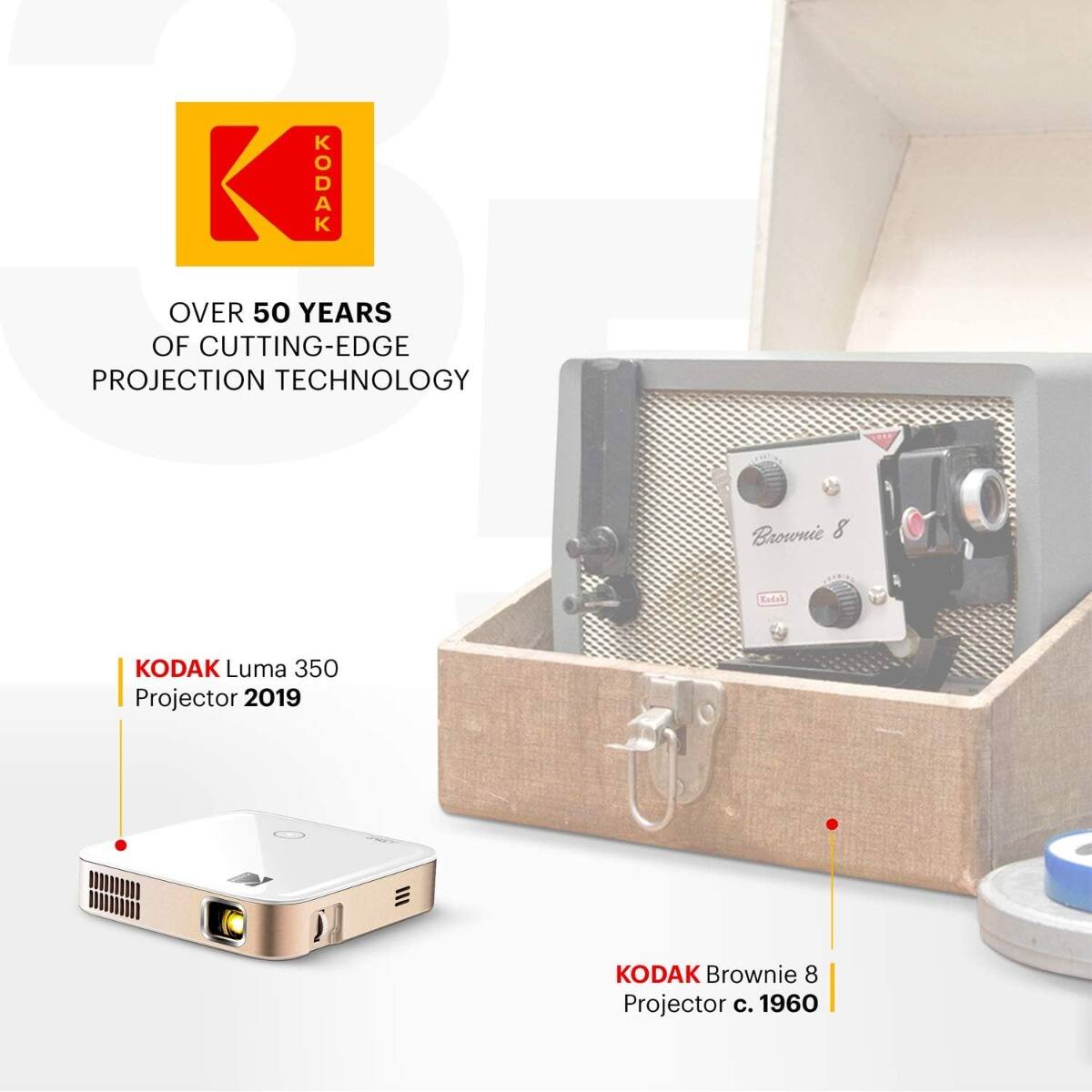 KODAK  
OVER 50 YEARS OF CUTTING-EDGE PROJECTION TECHNOLOGY  

KODAK Luma 350 Projector 2019  
KODAK Brownie 8 Projector c. 1960