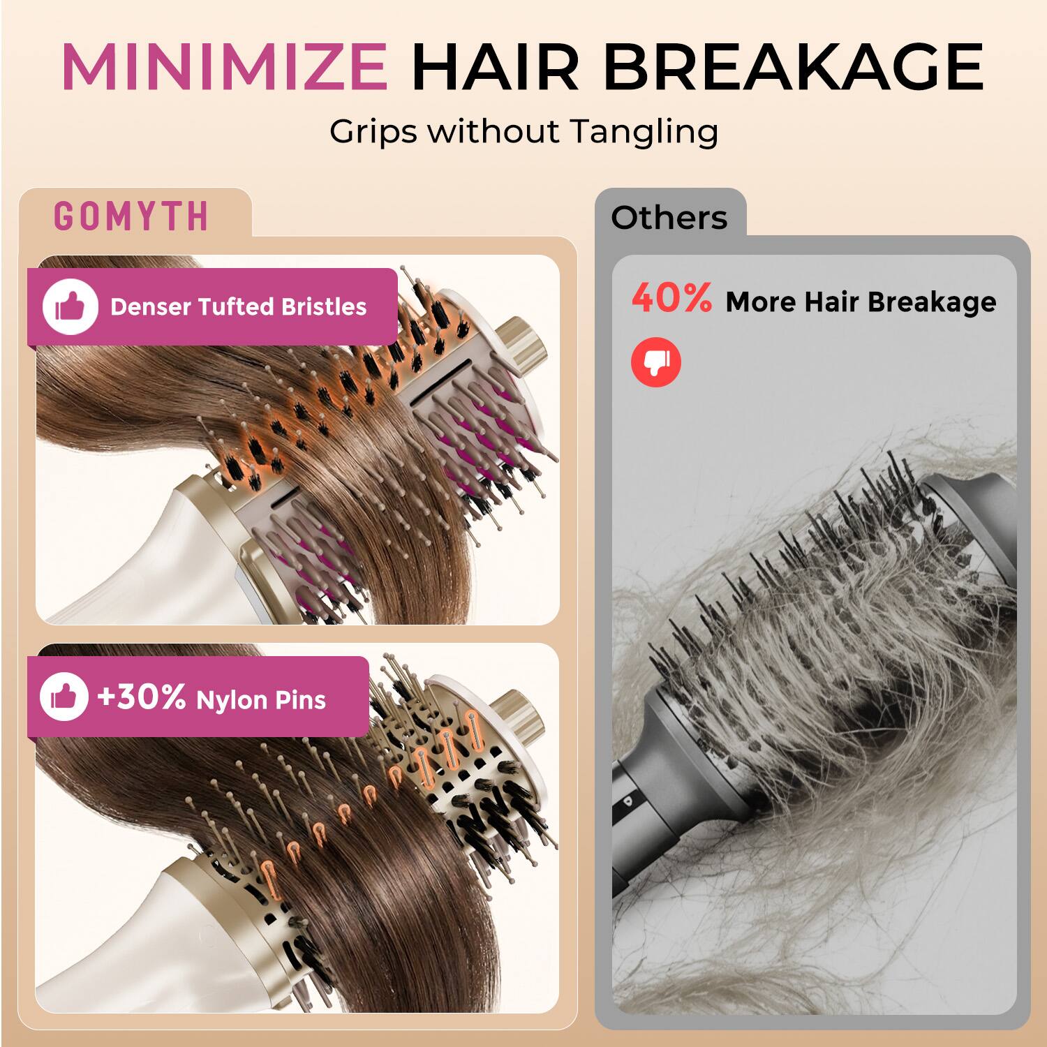 MINIMIZE HAIR BREAKAGE  
Grips without Tangling  

GOMYTH  
Denser Tufted Bristles  
+30% Nylon Pins  

Others  
40% More Hair Breakage