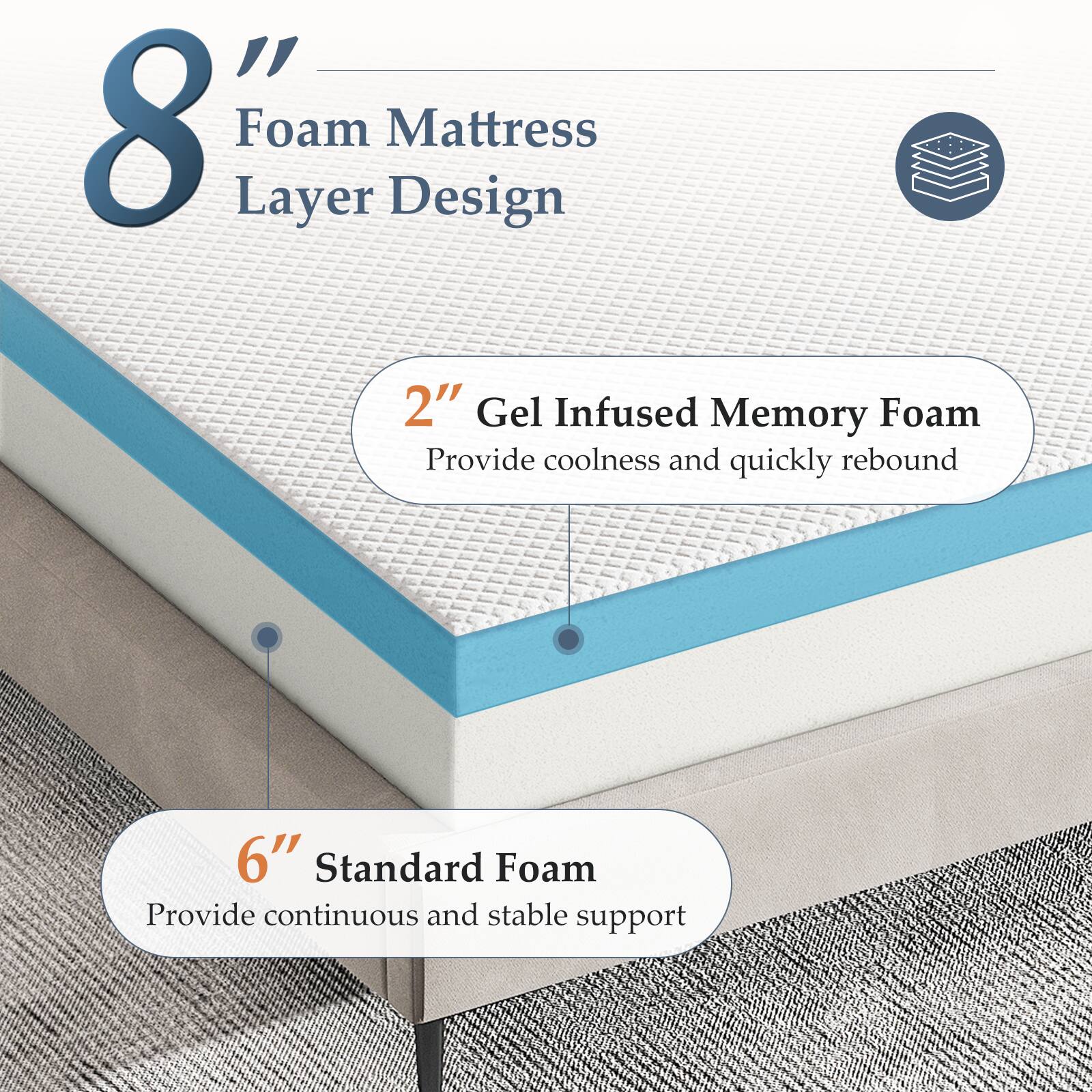 8" Foam Mattress Layer Design  
2" Gel Infused Memory Foam  
Provide coolness and quickly rebound  
6" Standard Foam  
Provide continuous and stable support