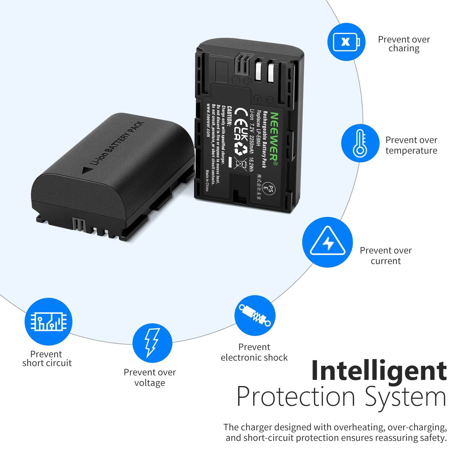 Prevent overcharging  
Prevent over temperature  
Prevent over current  
Prevent short circuit  
Prevent over voltage  
Prevent electronic shock  

Intelligent Protection System  
The charger designed with overheating, over-charging, and short-circuit protection ensures reassuring safety.