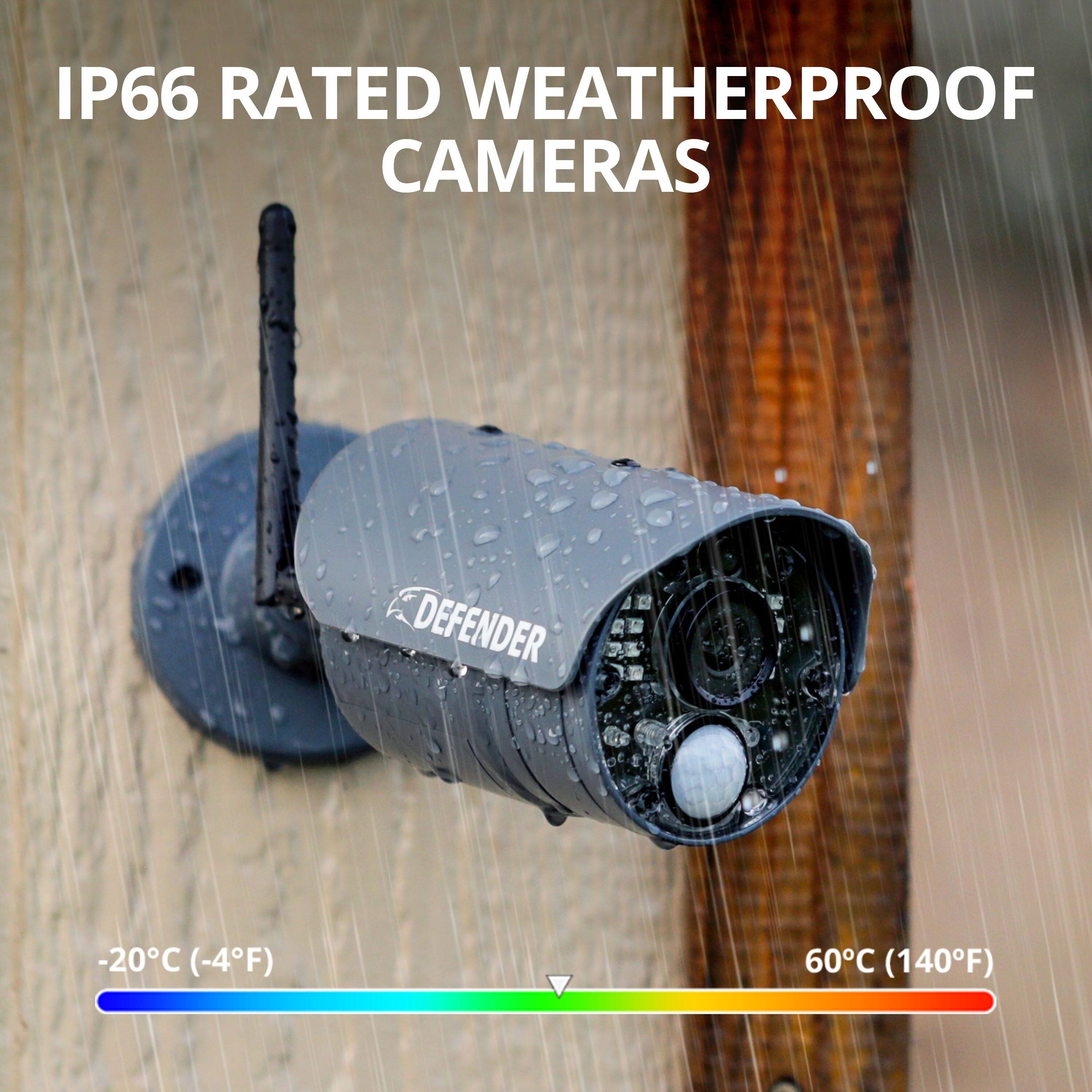 IP66 Rated Weatherproof Cameras Defender -20°C (-4°F) to 60°C (140°F)