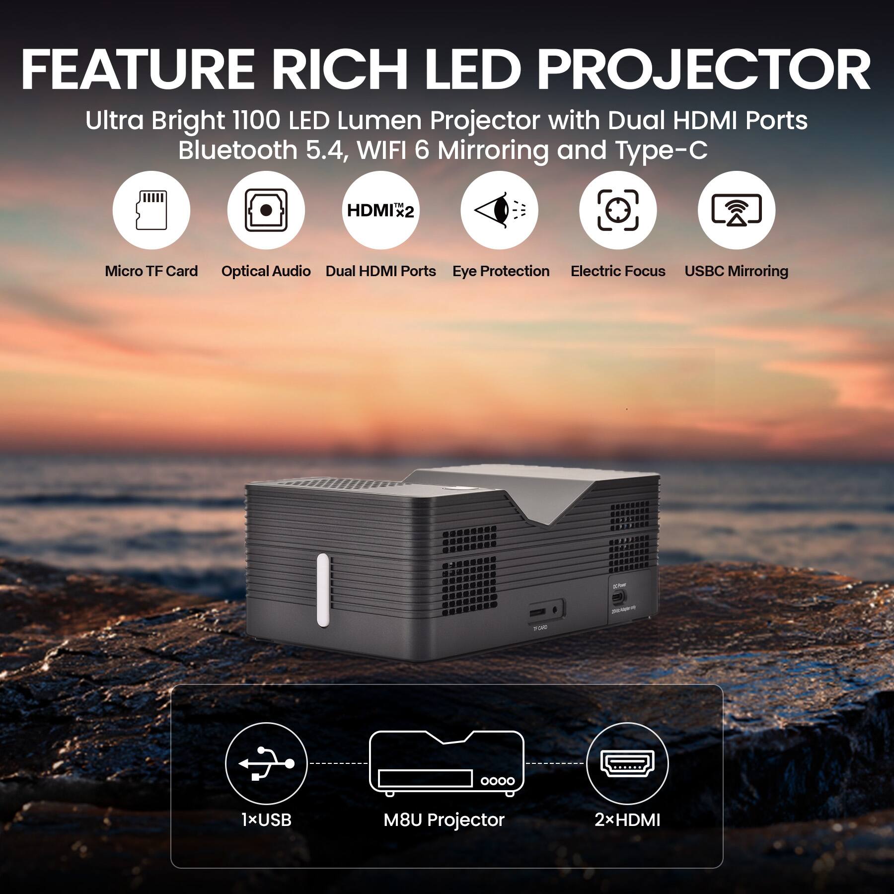 AAXA M8 UST Laser Projector - Thumbnail 2