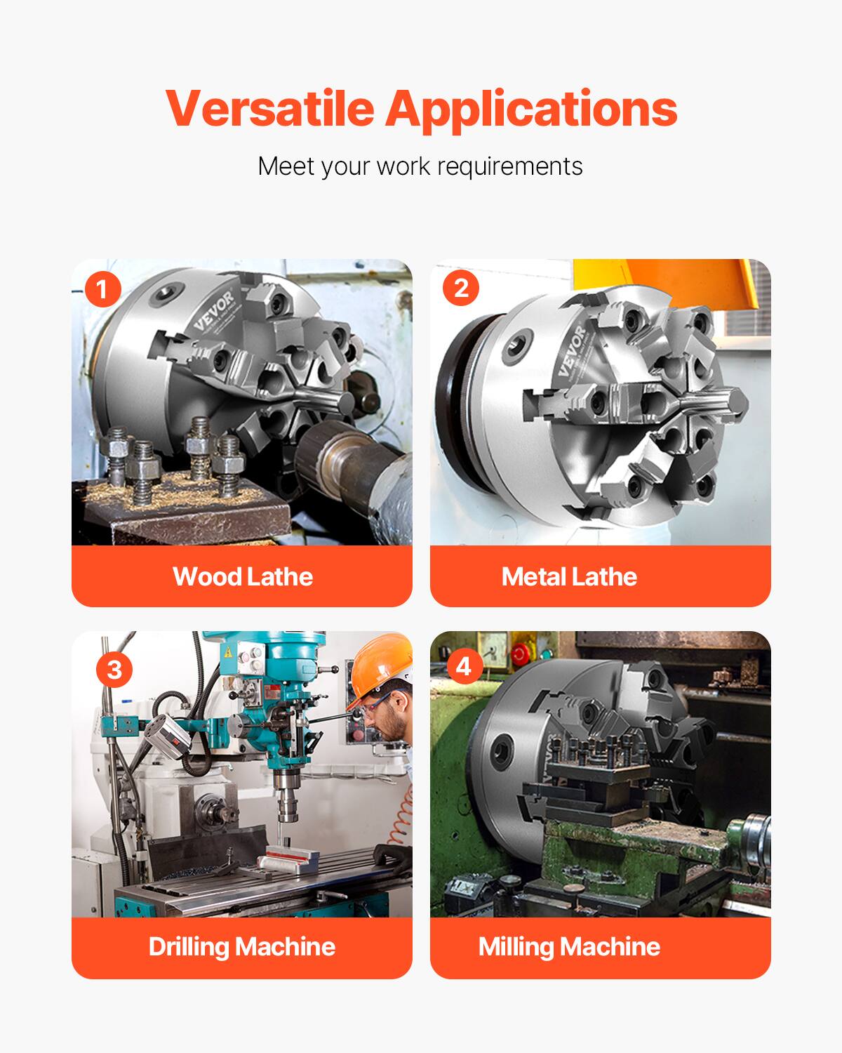 Versatile Applications  
Meet your work requirements  
1. VEVOR  
2. VEVOR  
Wood Lathe  
Metal Lathe  
3. Drilling Machine  
4. Milling Machine